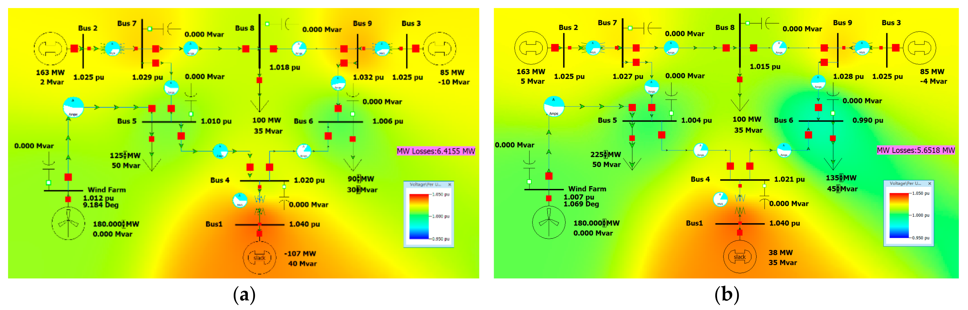 Wevj 13 00038 g003 550
