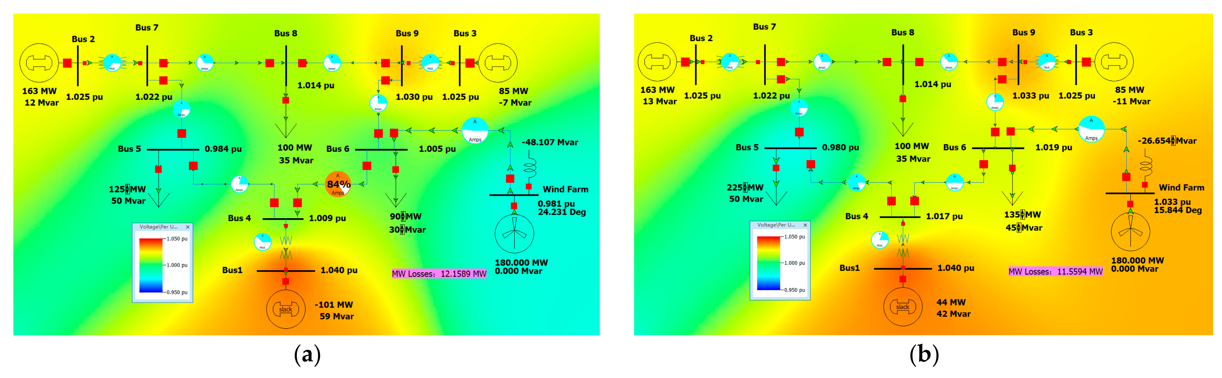 Wevj 13 00038 g005 550