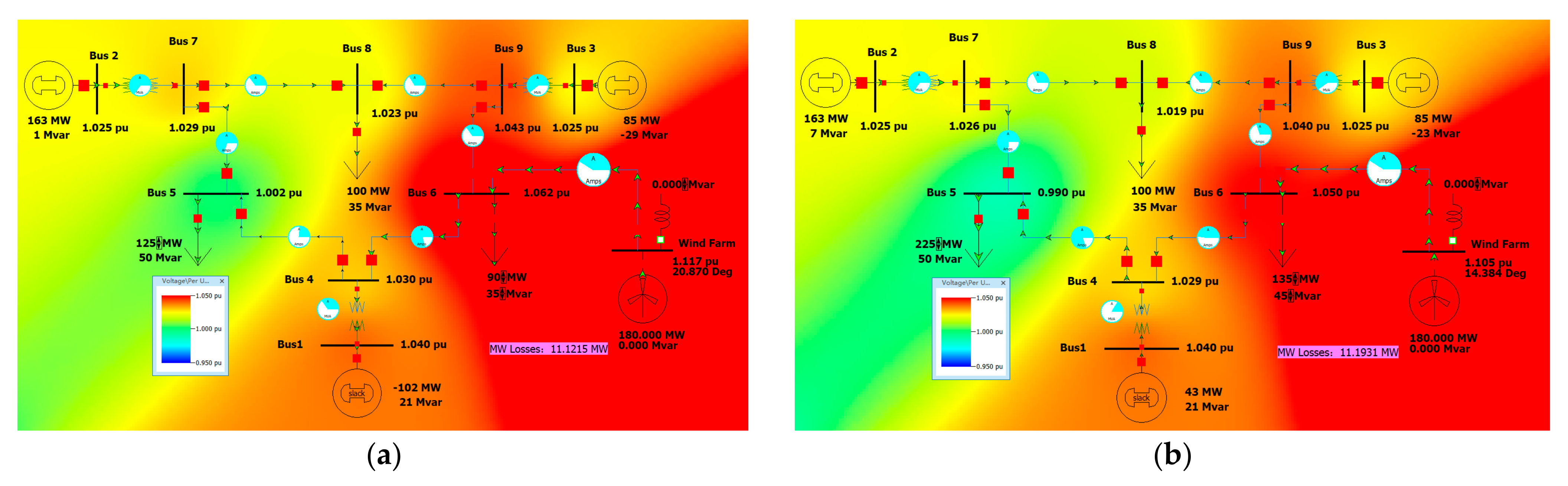 Wevj 13 00038 g006 550