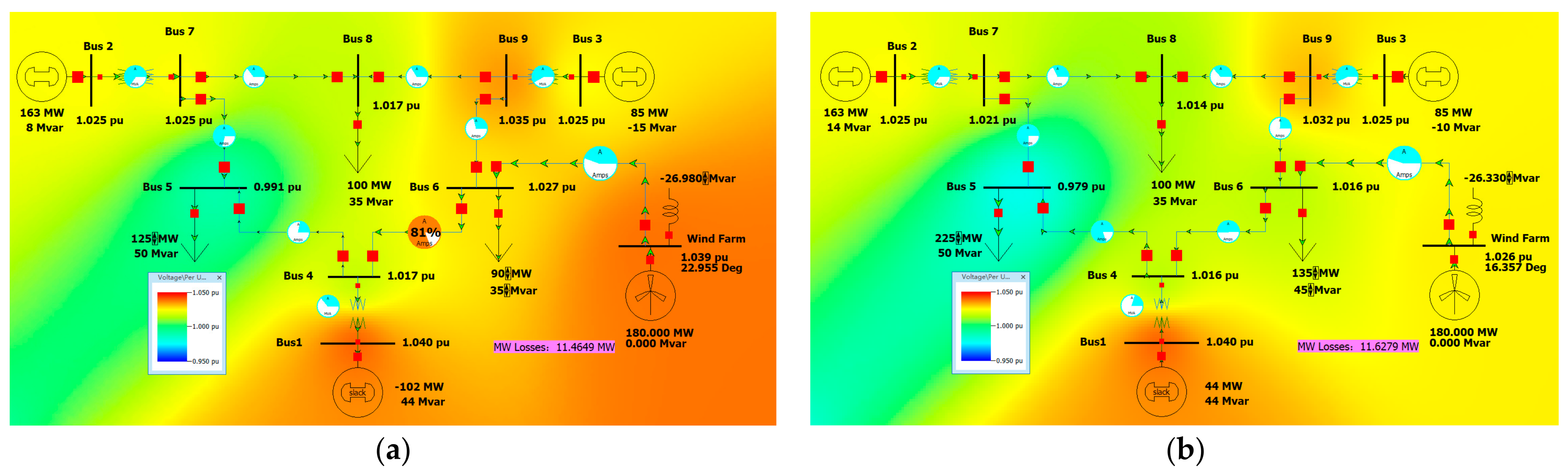 Wevj 13 00038 g007 550