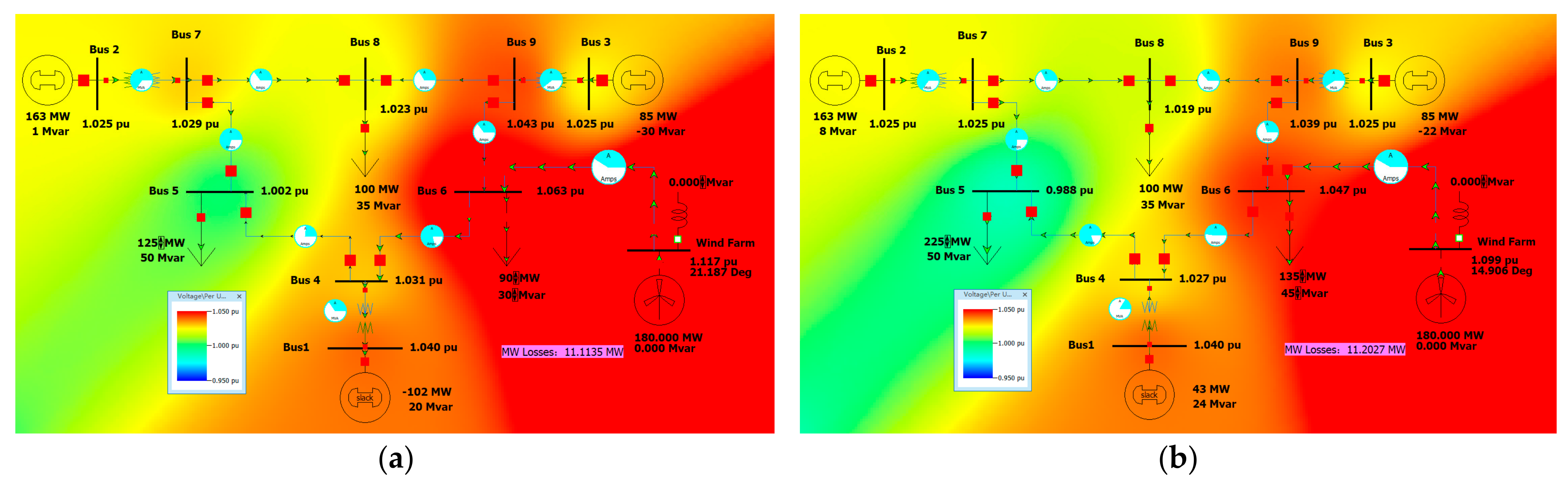 Wevj 13 00038 g008 550