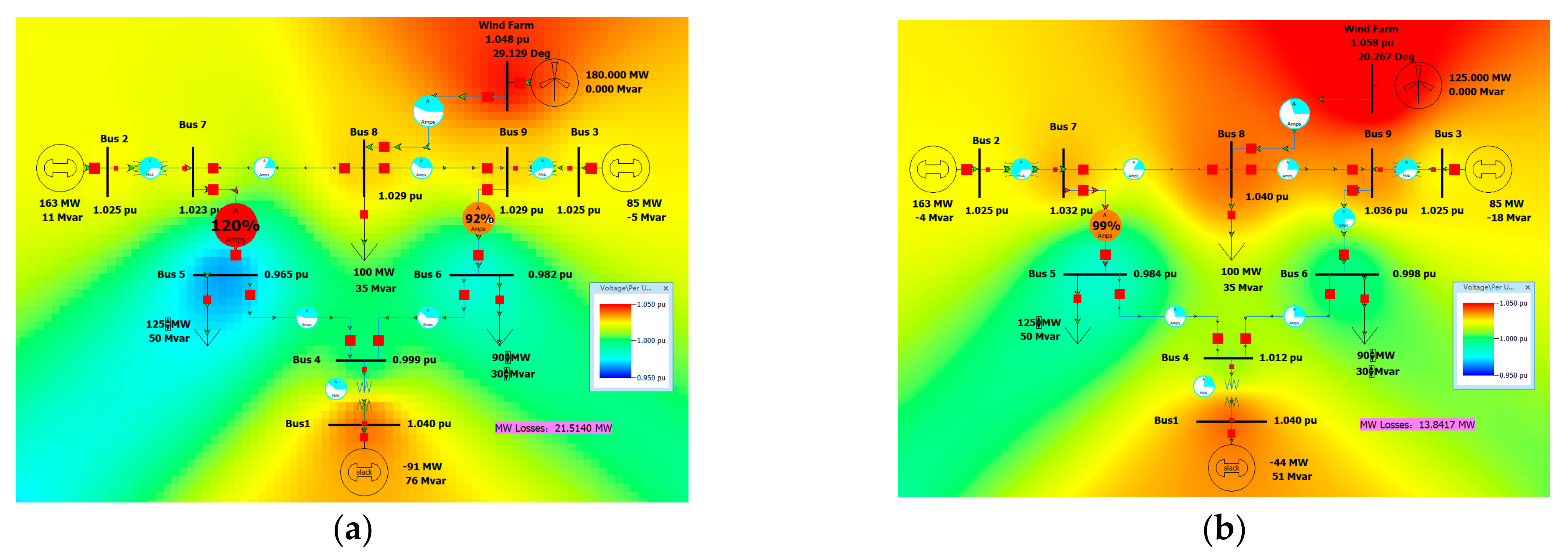 Wevj 13 00038 g010 550