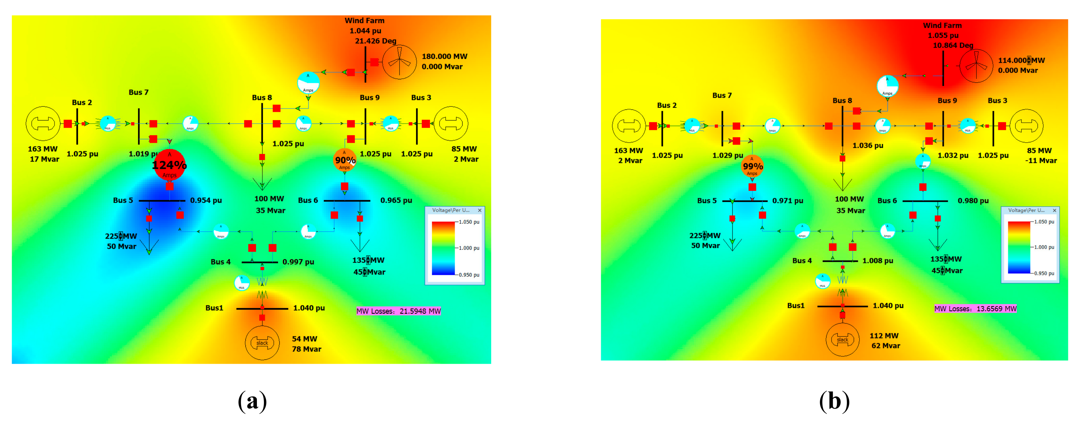 Wevj 13 00038 g011 550