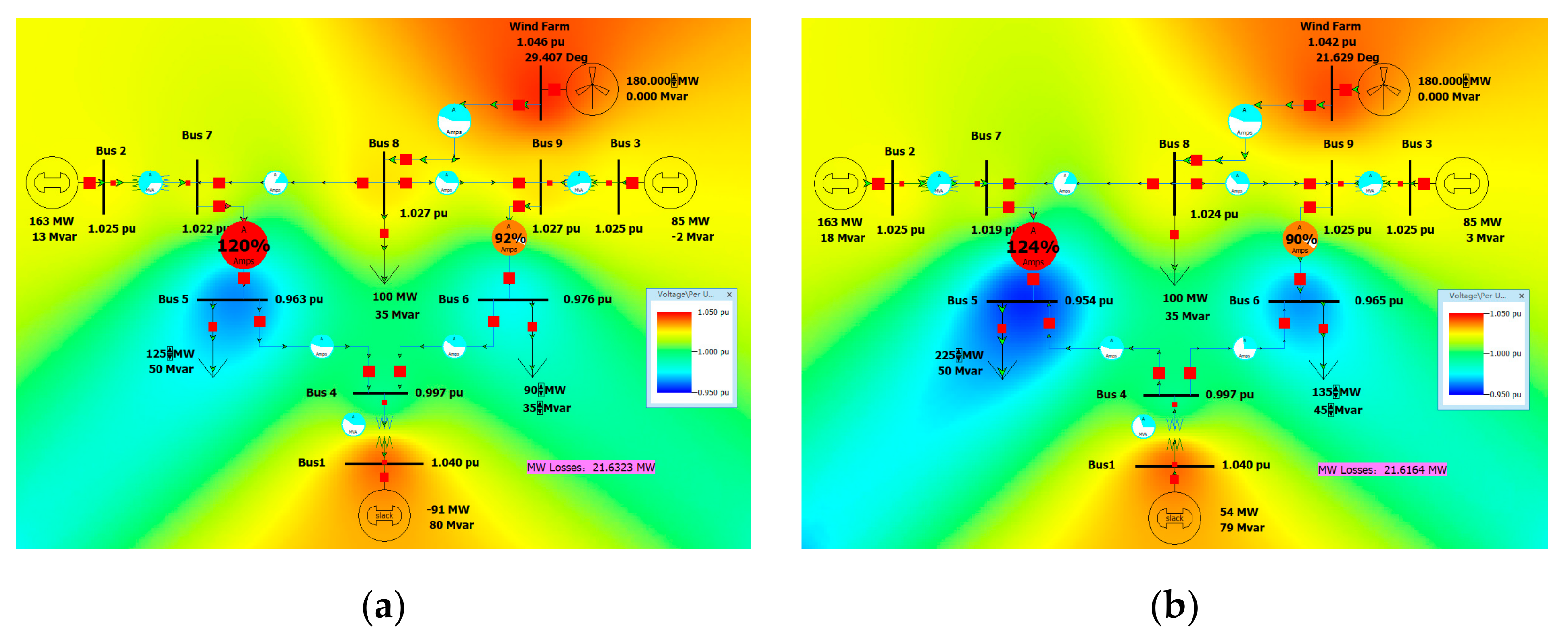 Wevj 13 00038 g012 550