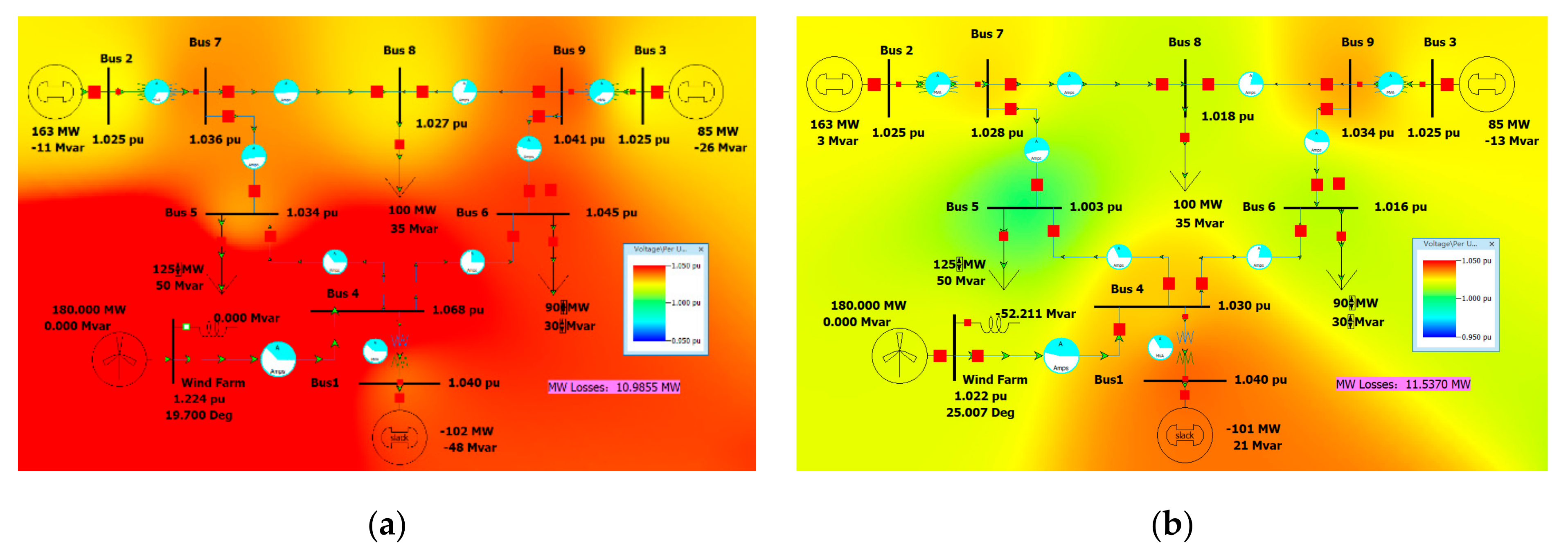 Wevj 13 00038 g013 550