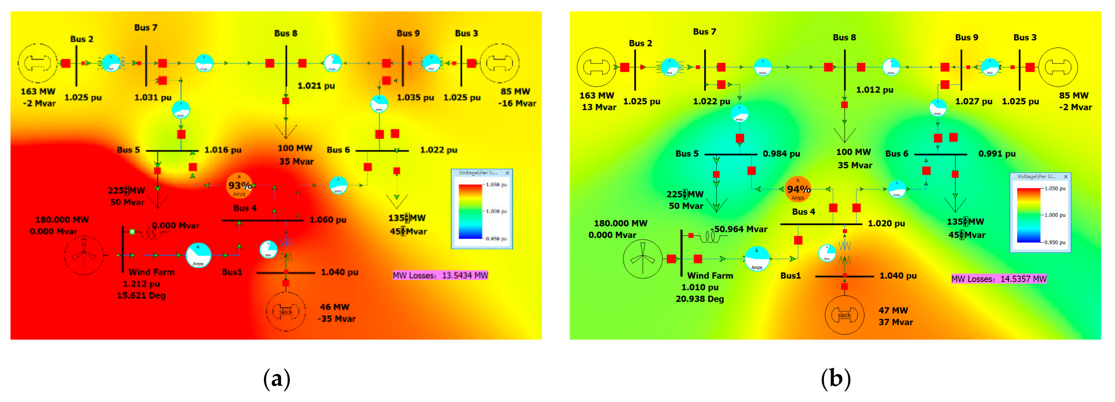 Wevj 13 00038 g014 550