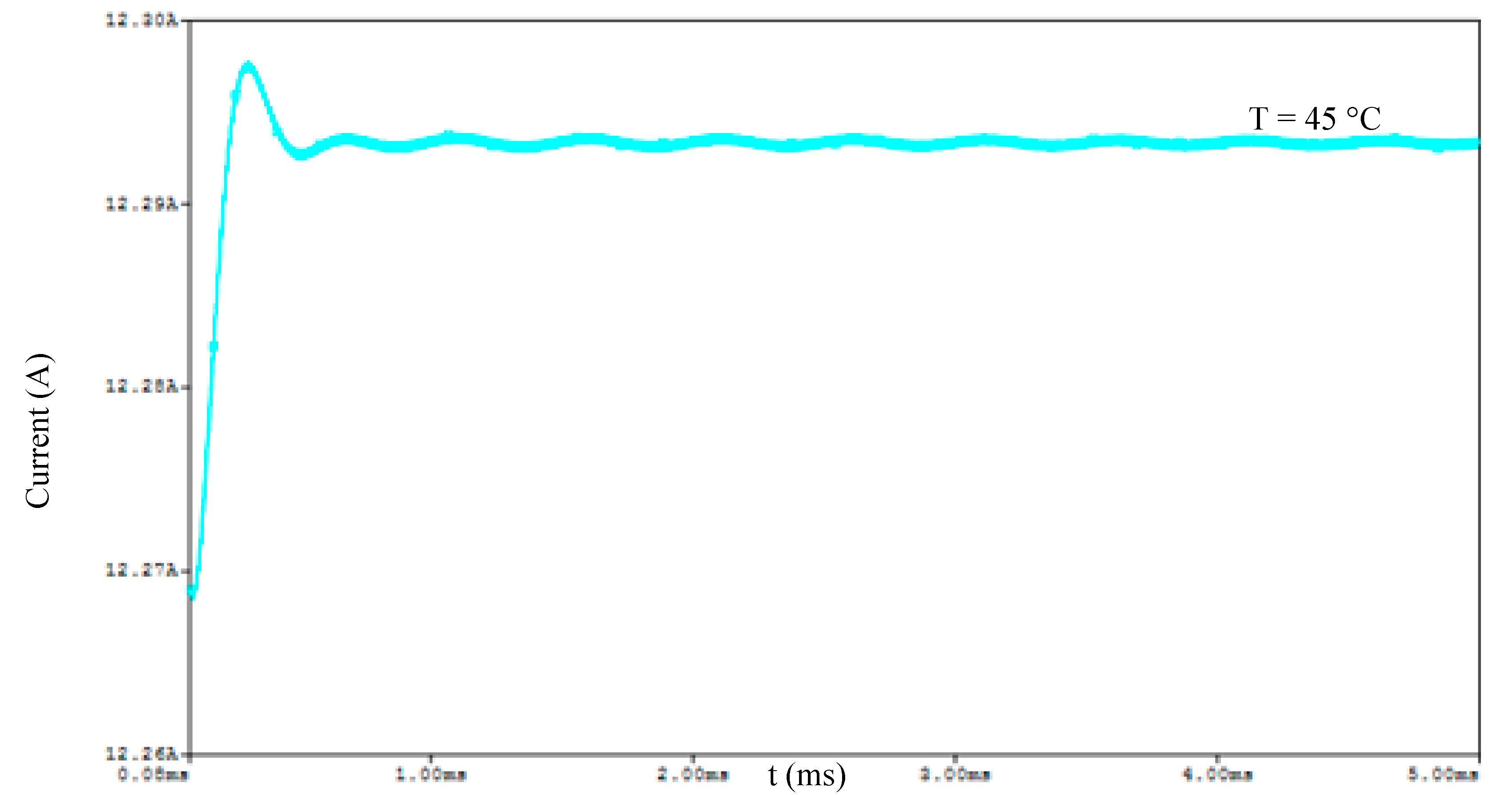 Wevj 13 00039 g009 550