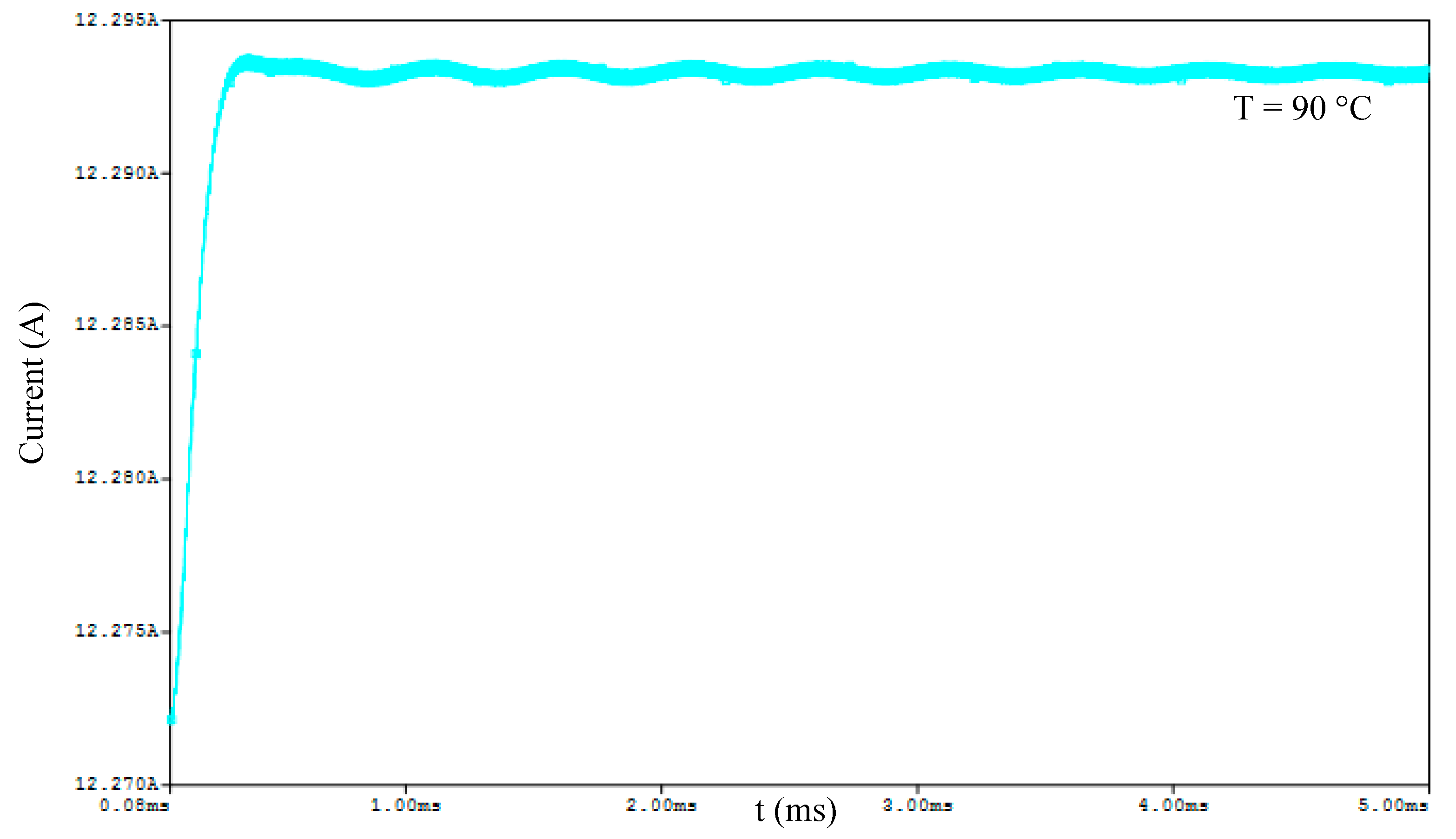 Wevj 13 00039 g010 550