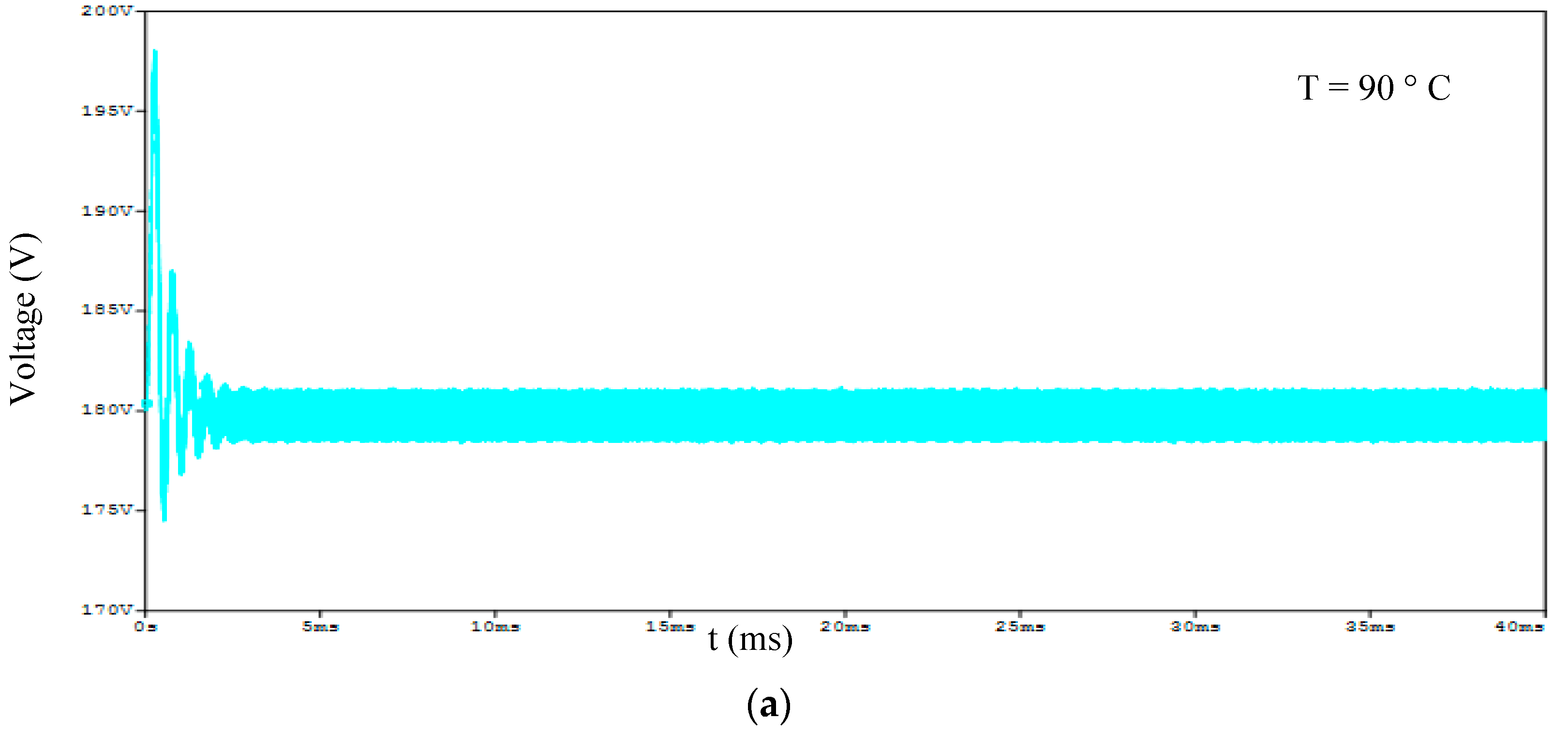 Wevj 13 00039 g013a 550