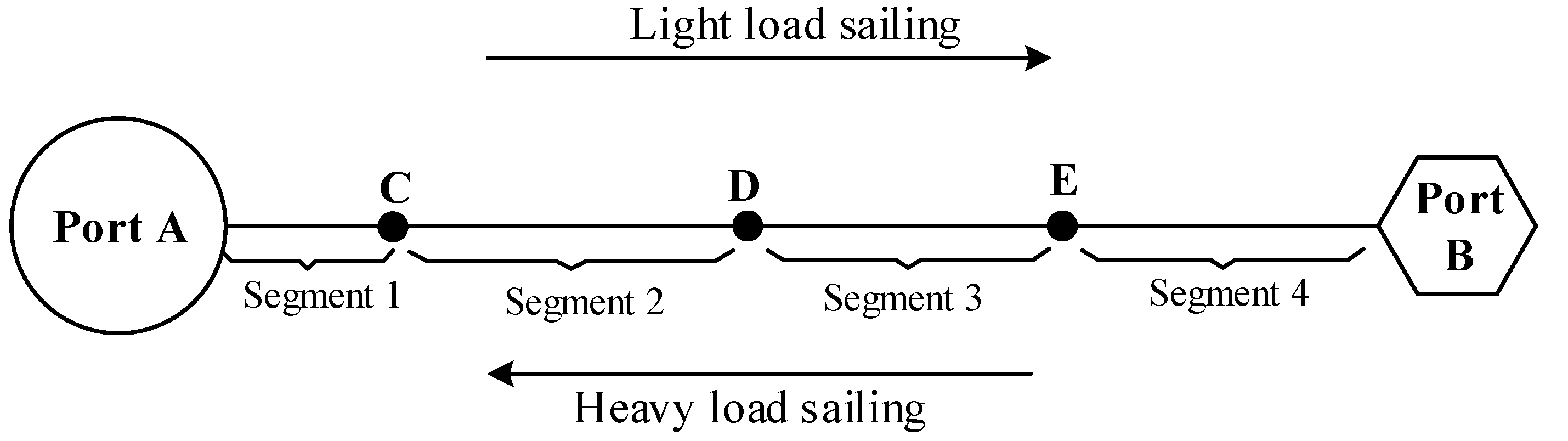 Wevj 13 00040 g002 Wevj 13 00040 g002