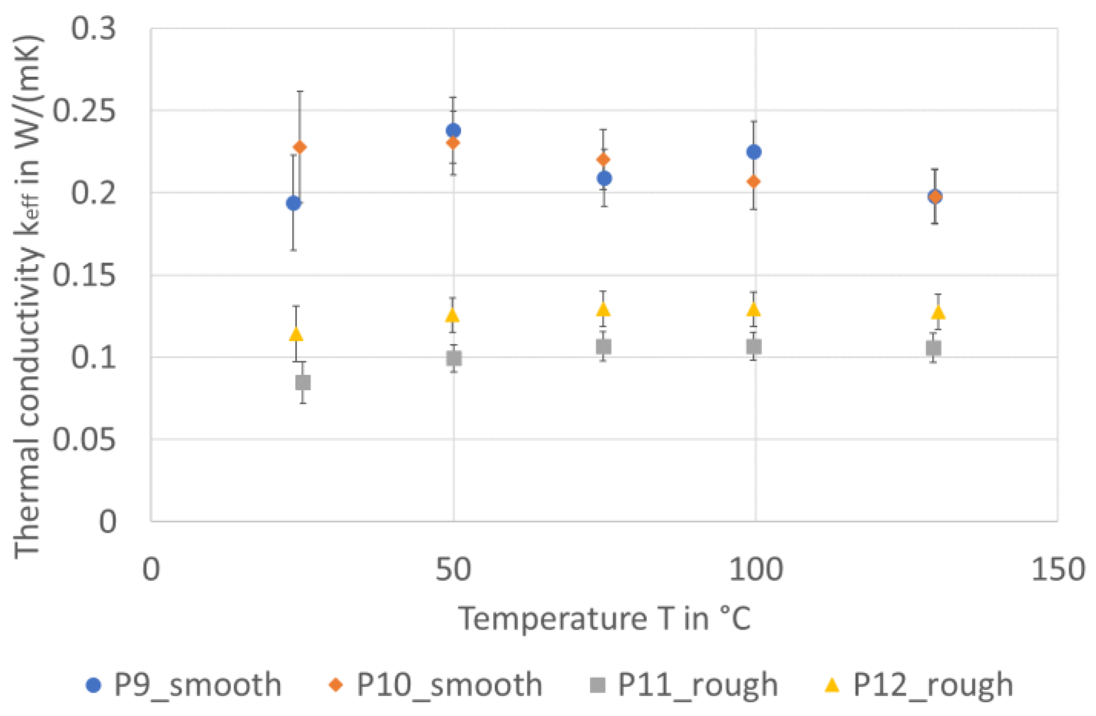 Wevj 13 00042 g007 550