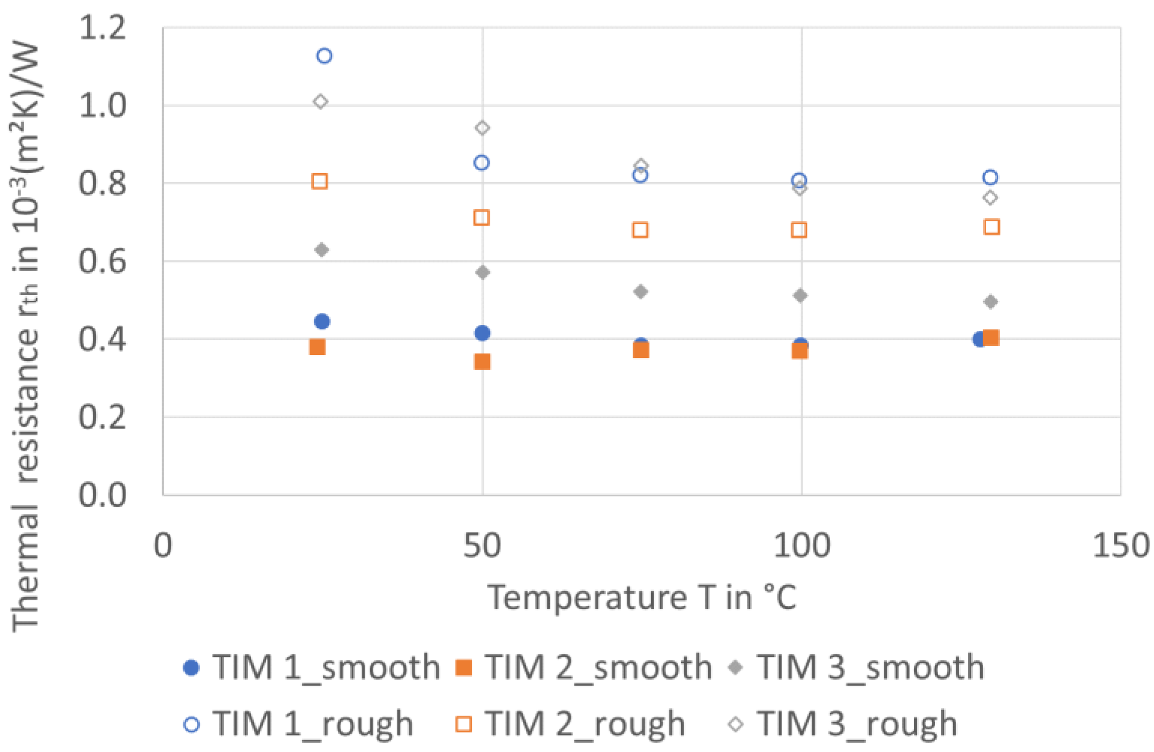 Wevj 13 00042 g008 550