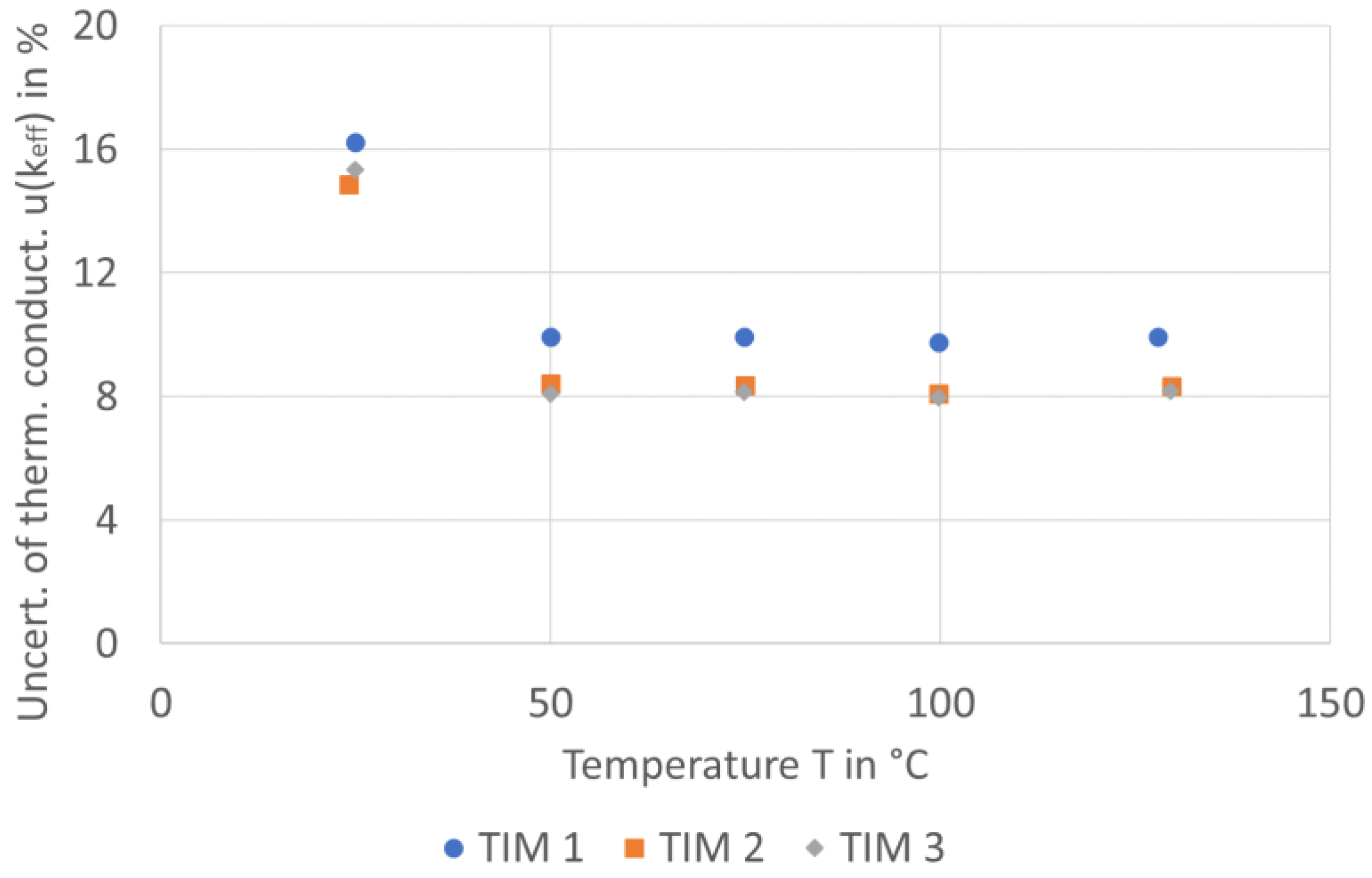 Wevj 13 00042 g009 550
