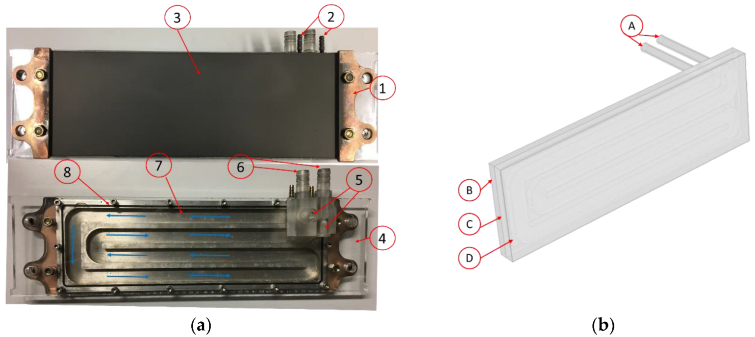 Wevj 13 00042 g010 550