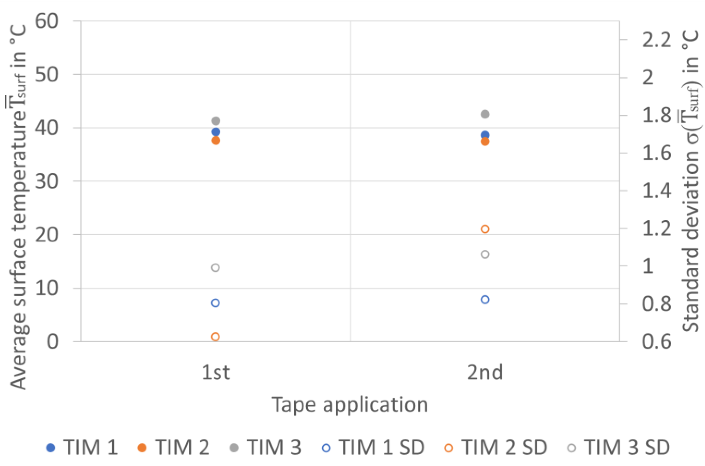 Wevj 13 00042 g015 550