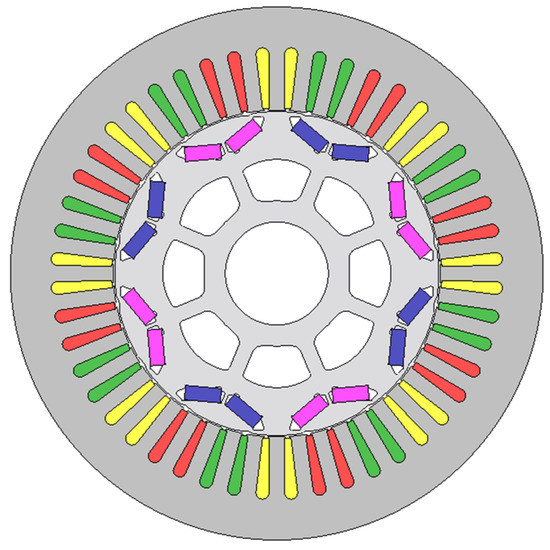WEVJ | Free Full-Text | Comparison of Different Winding Configurations for Dual Three-Phase Interior PM Machines in Electric Vehicles WEVJ | Free Full-Text | Comparison of Different Winding Configurations for Dual Three-Phase Interior PM Machines in Electric Vehicles