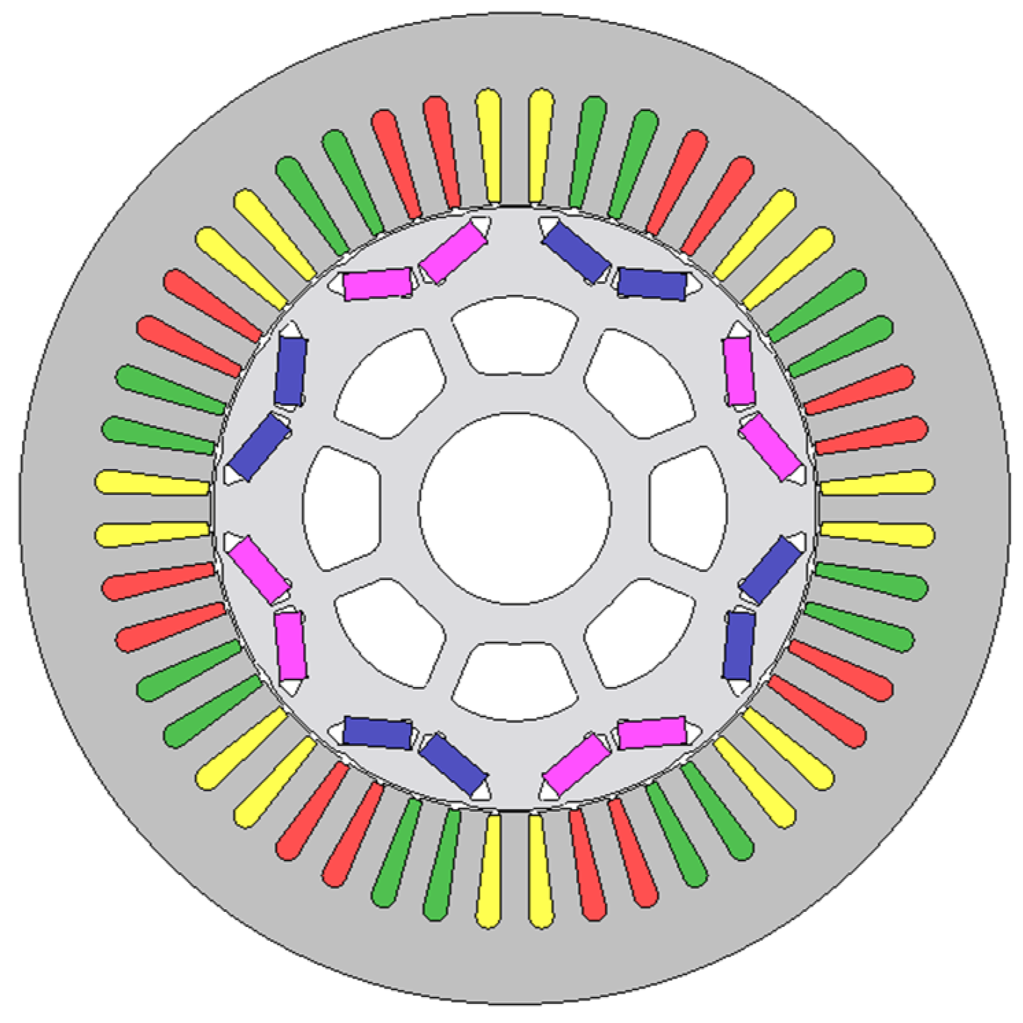 WEVJ | Free Full-Text | Comparison of Different Winding Configurations for Dual Three-Phase Interior PM Machines in Electric Vehicles WEVJ | Free Full-Text | Comparison of Different Winding Configurations for Dual Three-Phase Interior PM Machines in Electric Vehicles