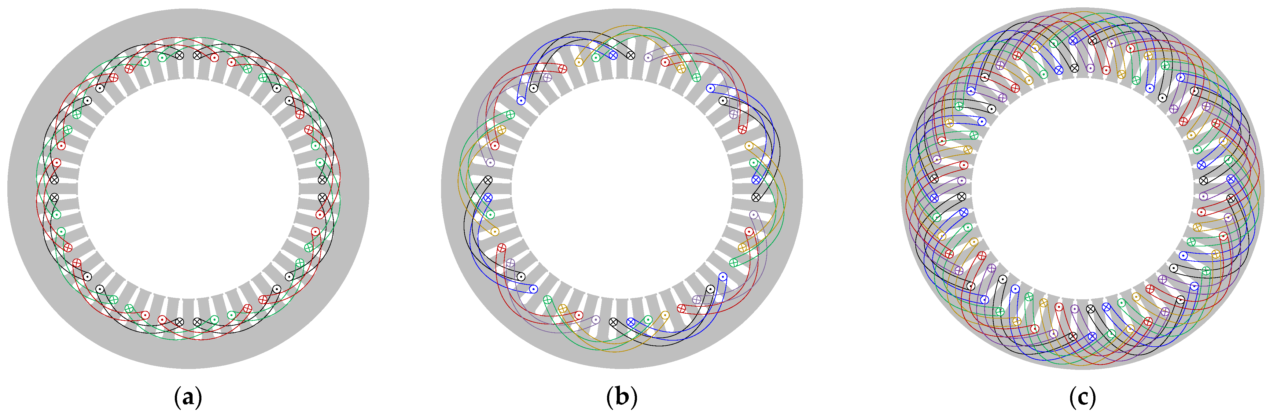 Wevj 13 00051 g004 550