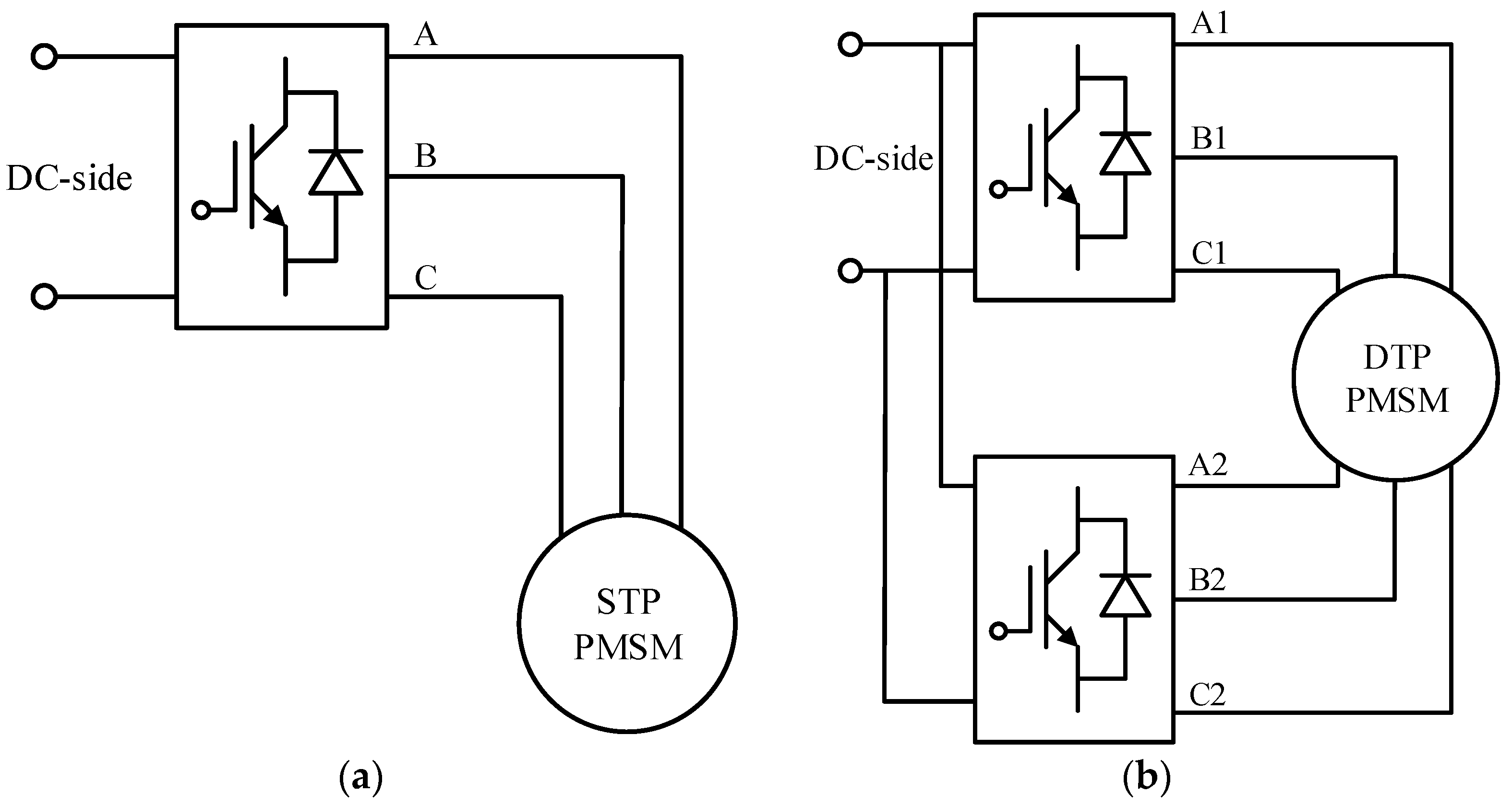Wevj 13 00051 g006 550