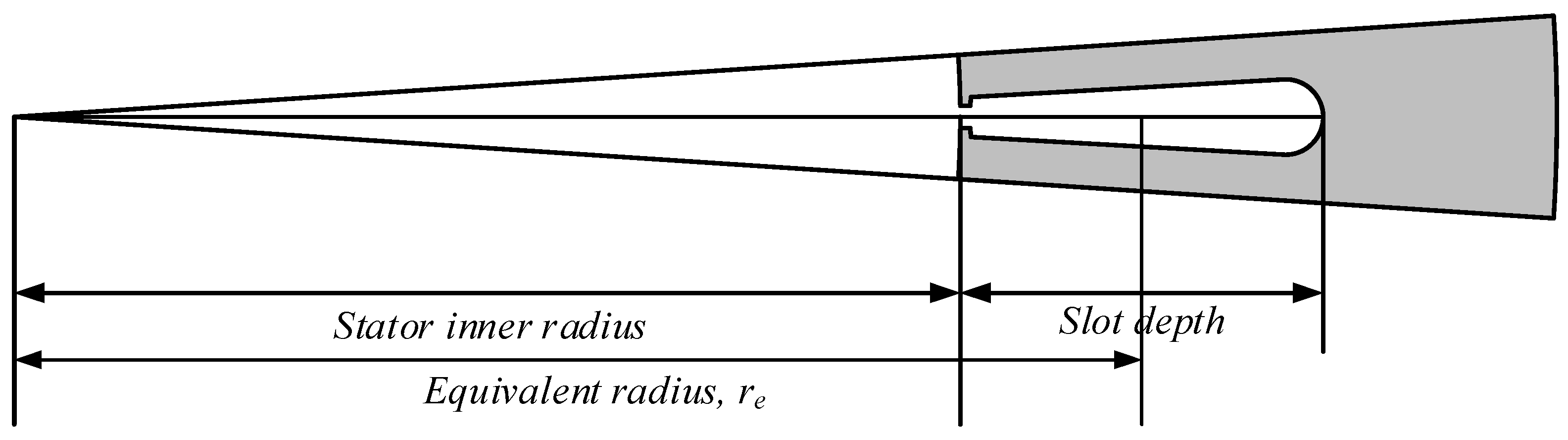 Wevj 13 00051 g008 550