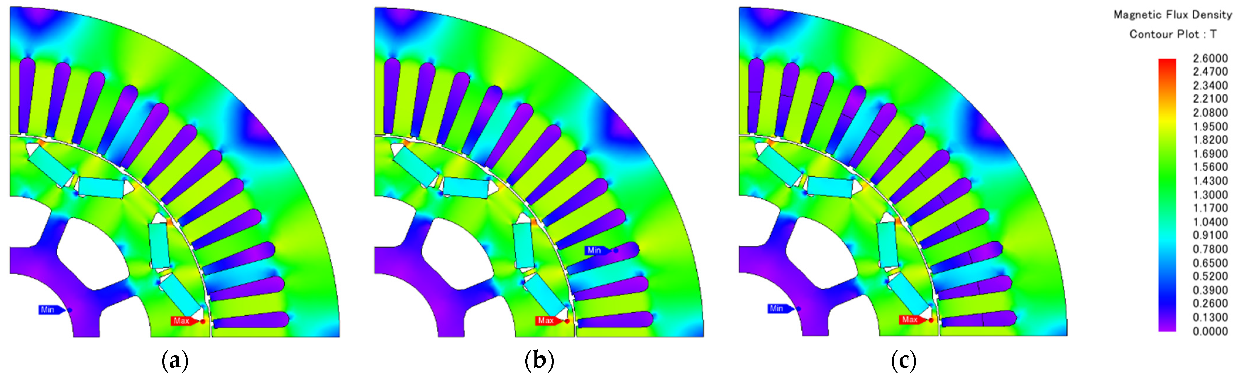Wevj 13 00051 g020 550