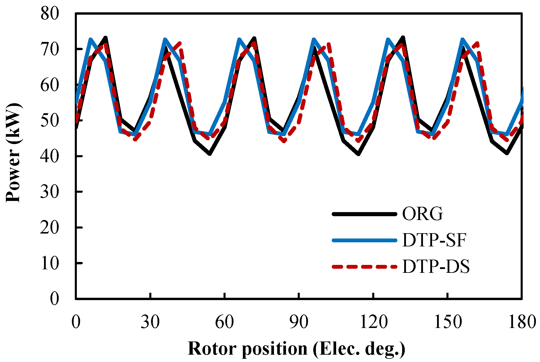 Wevj 13 00051 g023 550