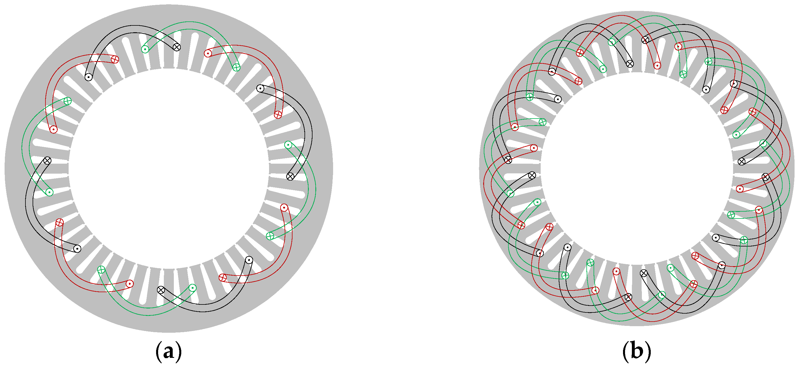 Wevj 13 00051 g036 550