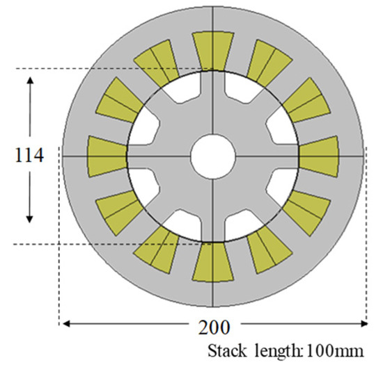 World Electric Vehicle Journal An Open Access Journal from MDPI