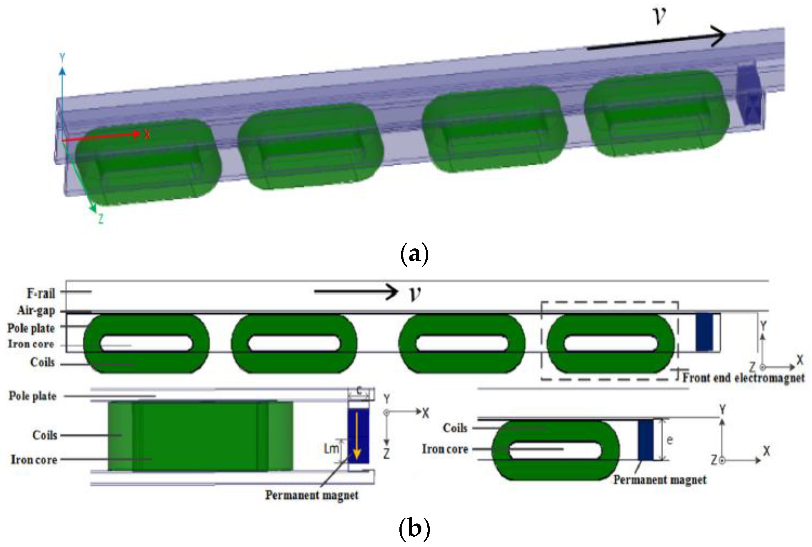 Wevj 13 00072 g006 550