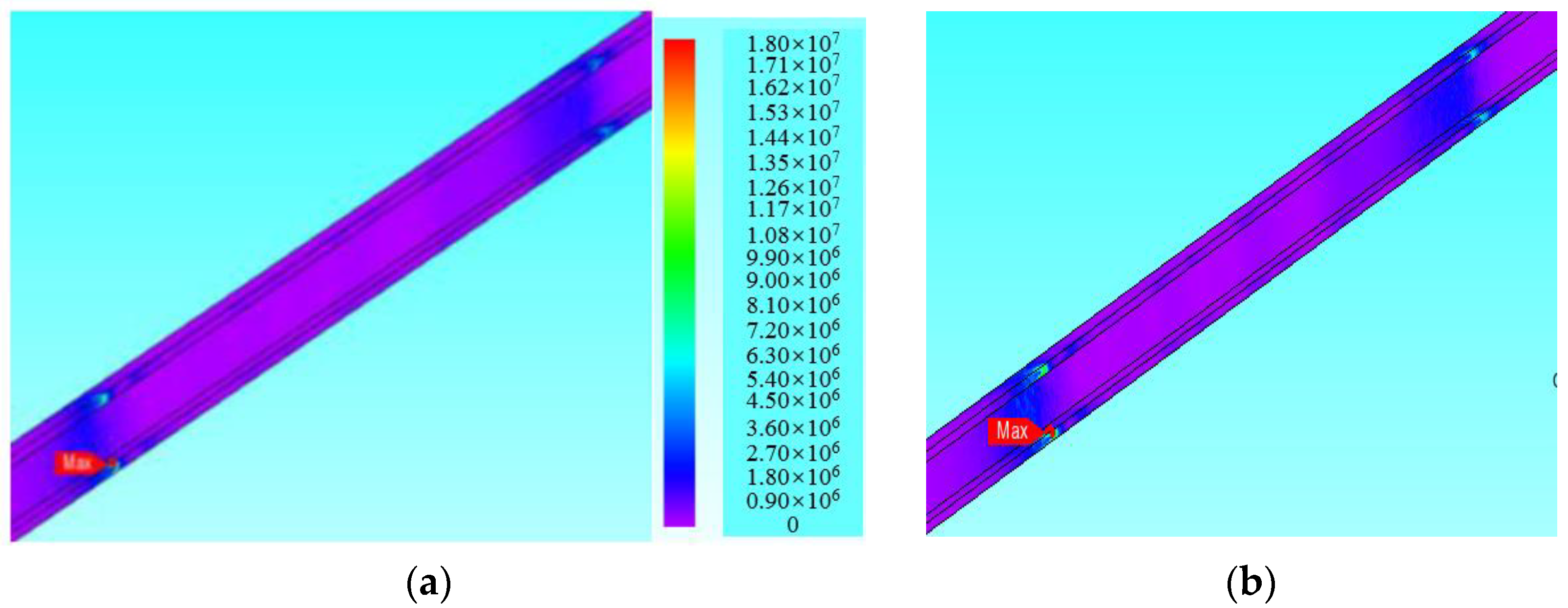 Wevj 13 00072 g009 550