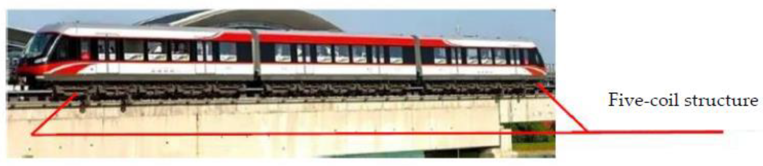 Wevj 13 00072 g011 550