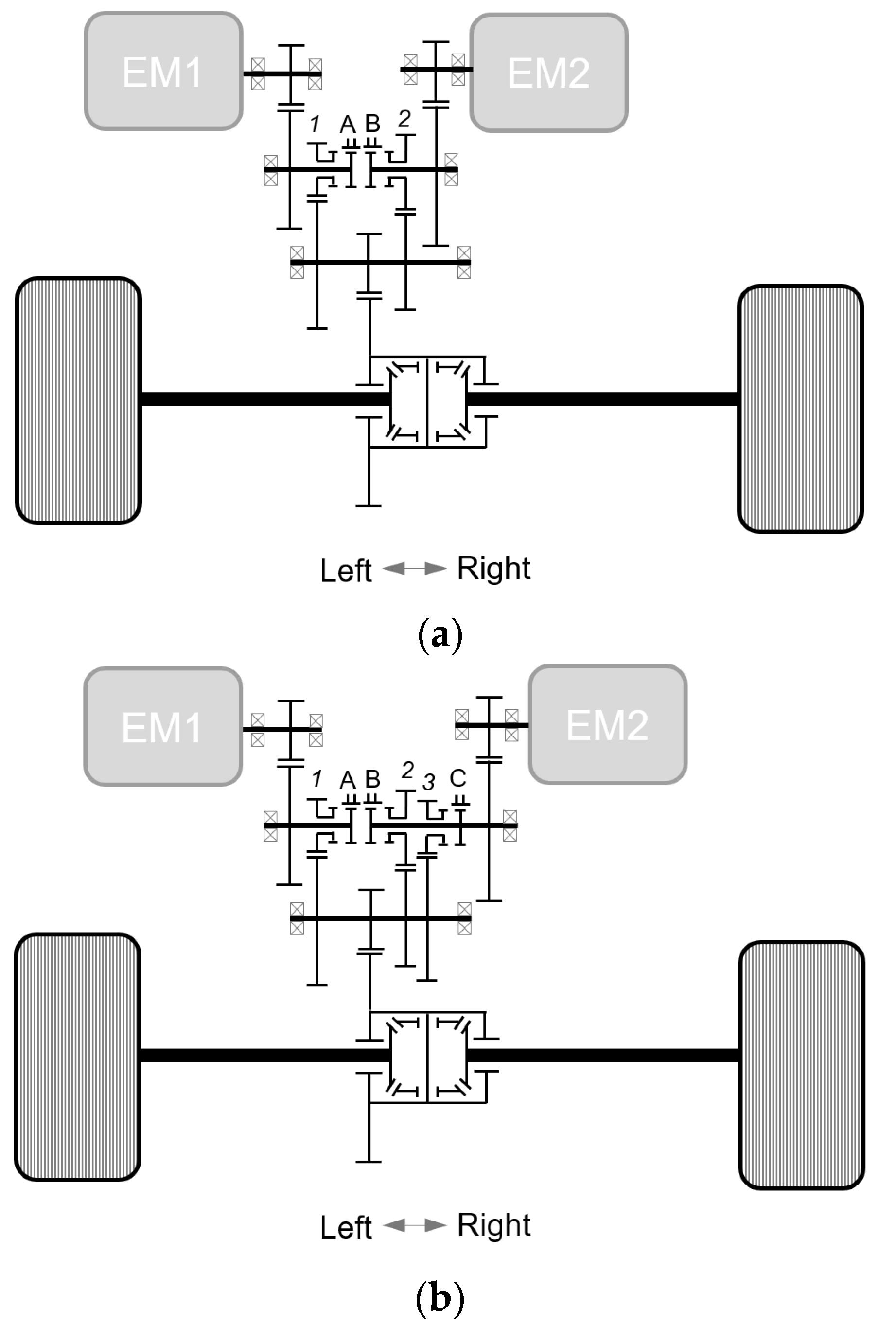 Wevj 13 00092 g003 550