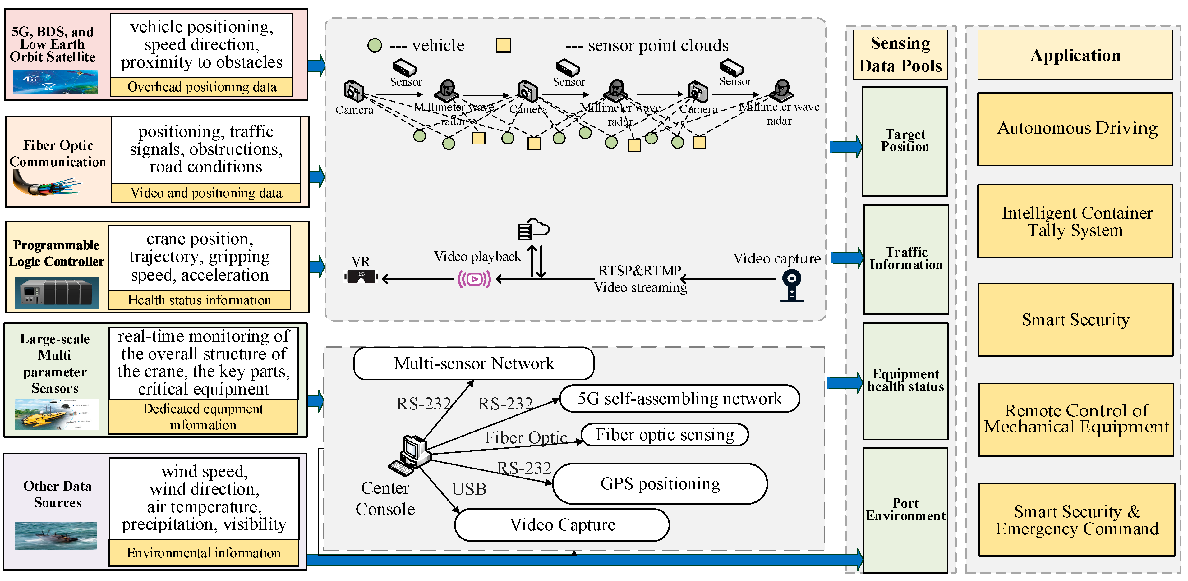 Wevj 13 00101 g005 550