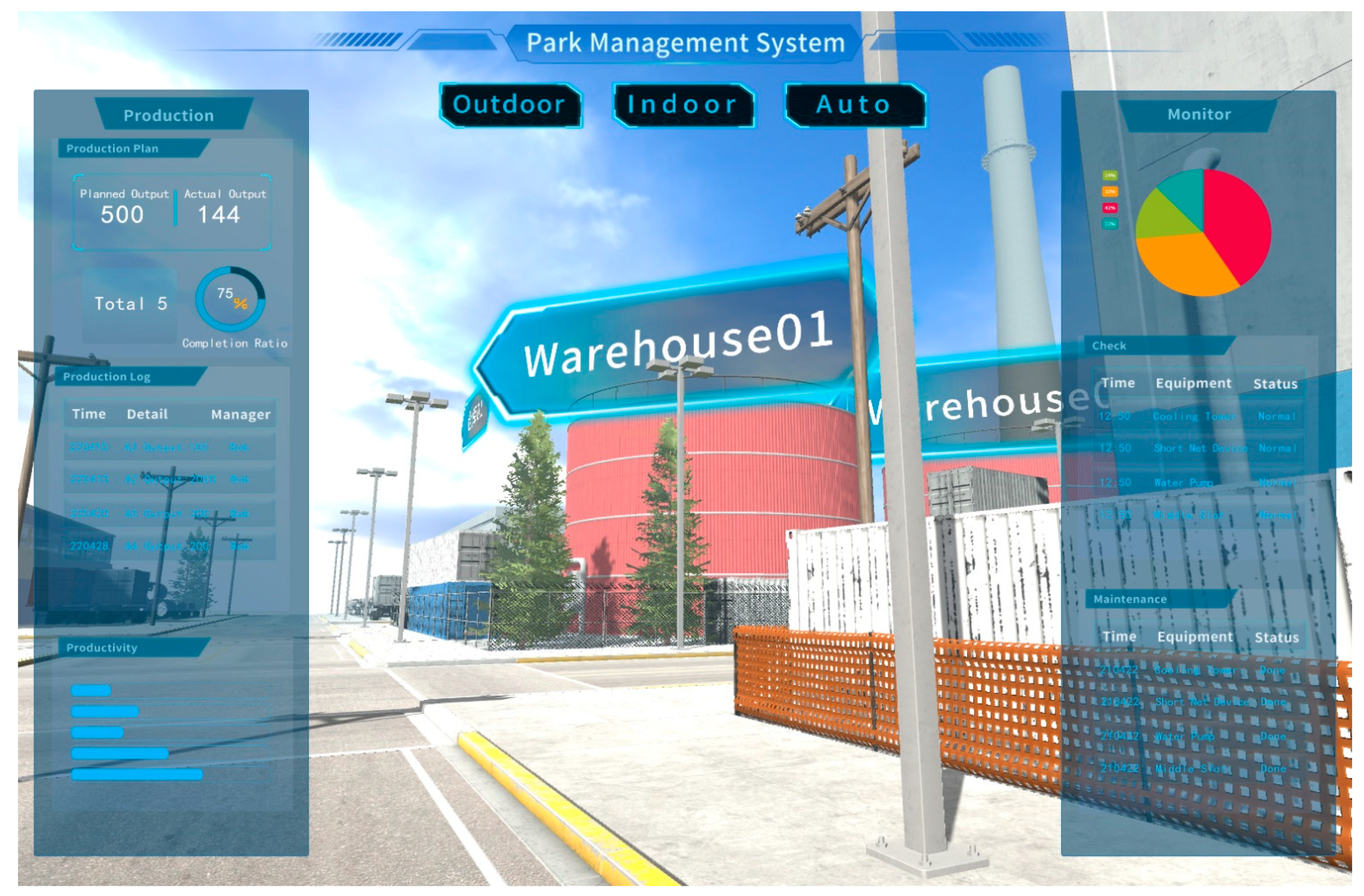 Wevj 13 00101 g006 550