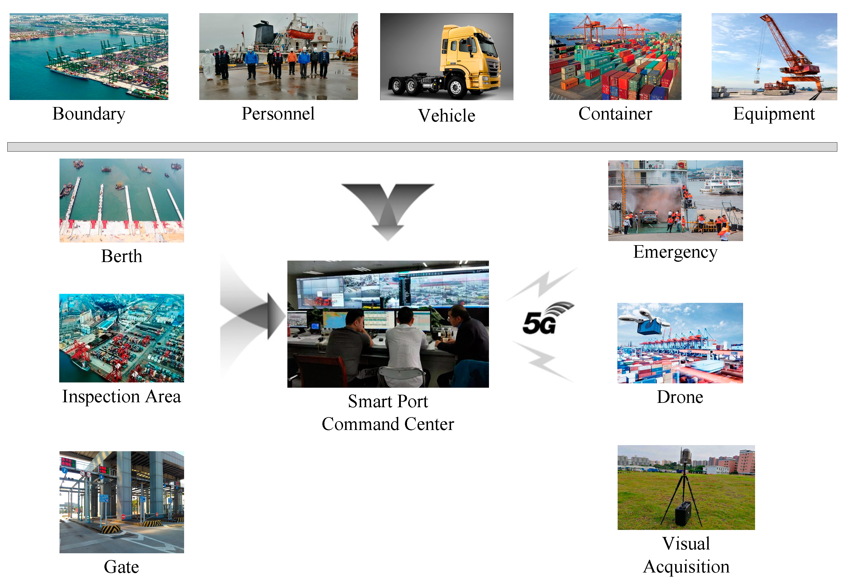 Wevj 13 00101 g009 550