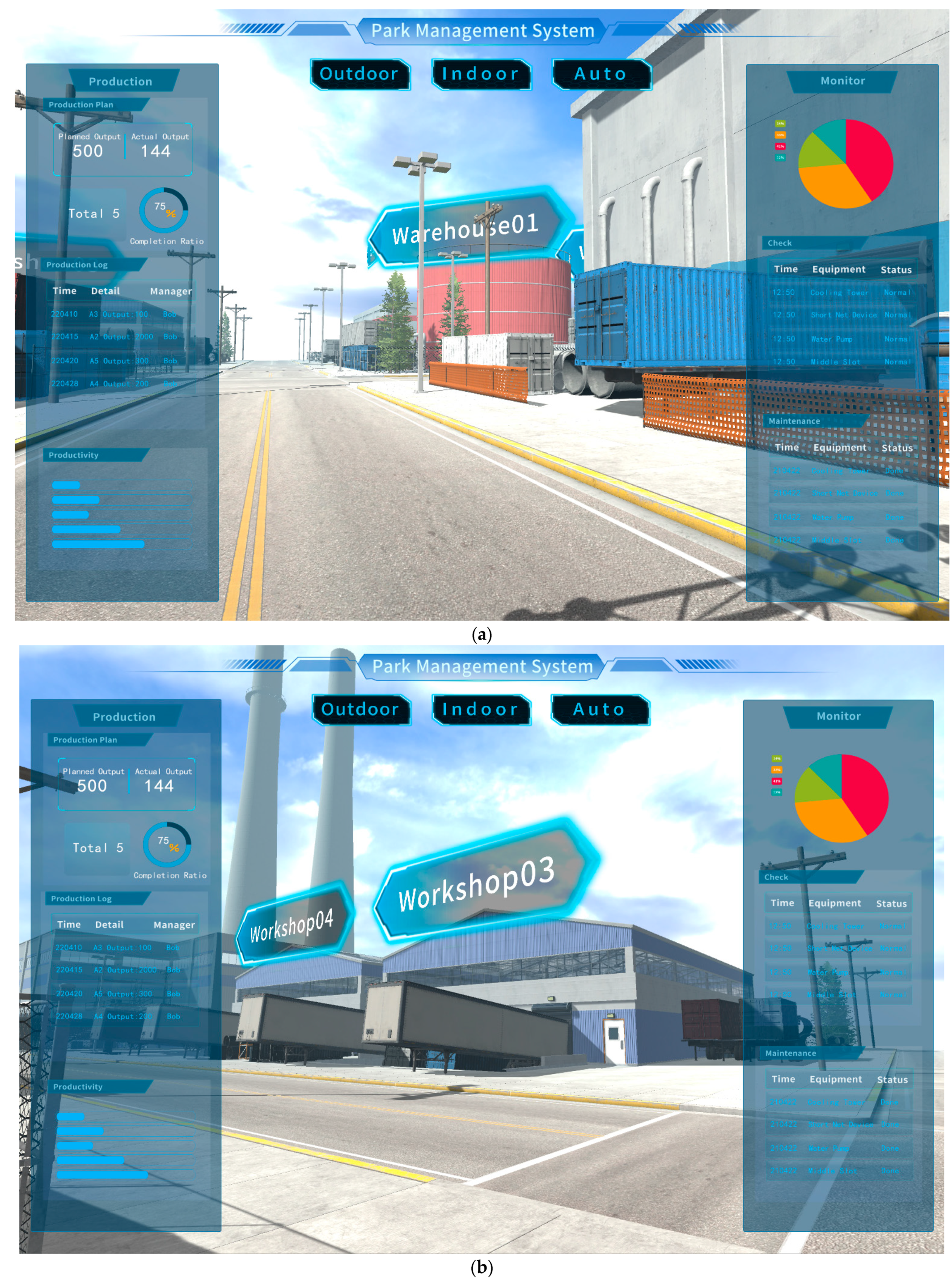 Wevj 13 00101 g012a 550