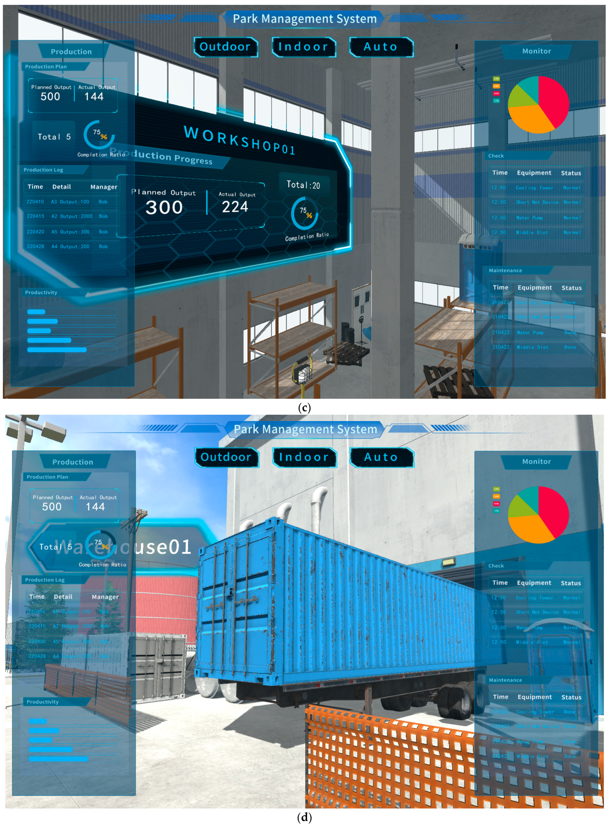 Wevj 13 00101 g012b 550