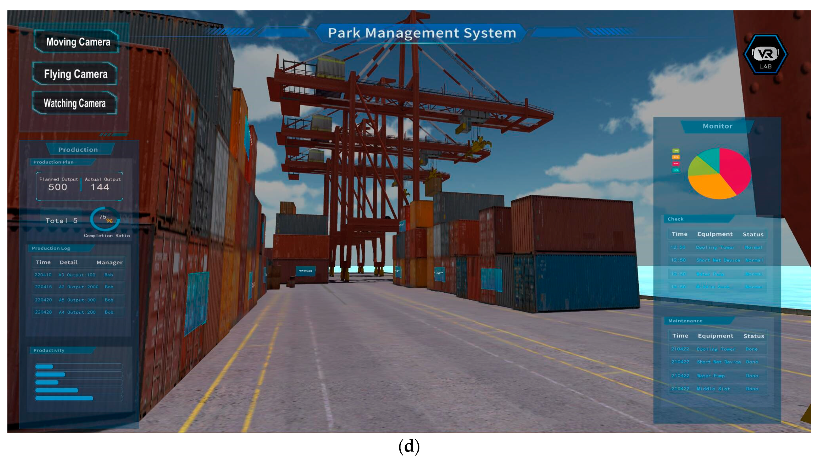 Wevj 13 00101 g013b 550