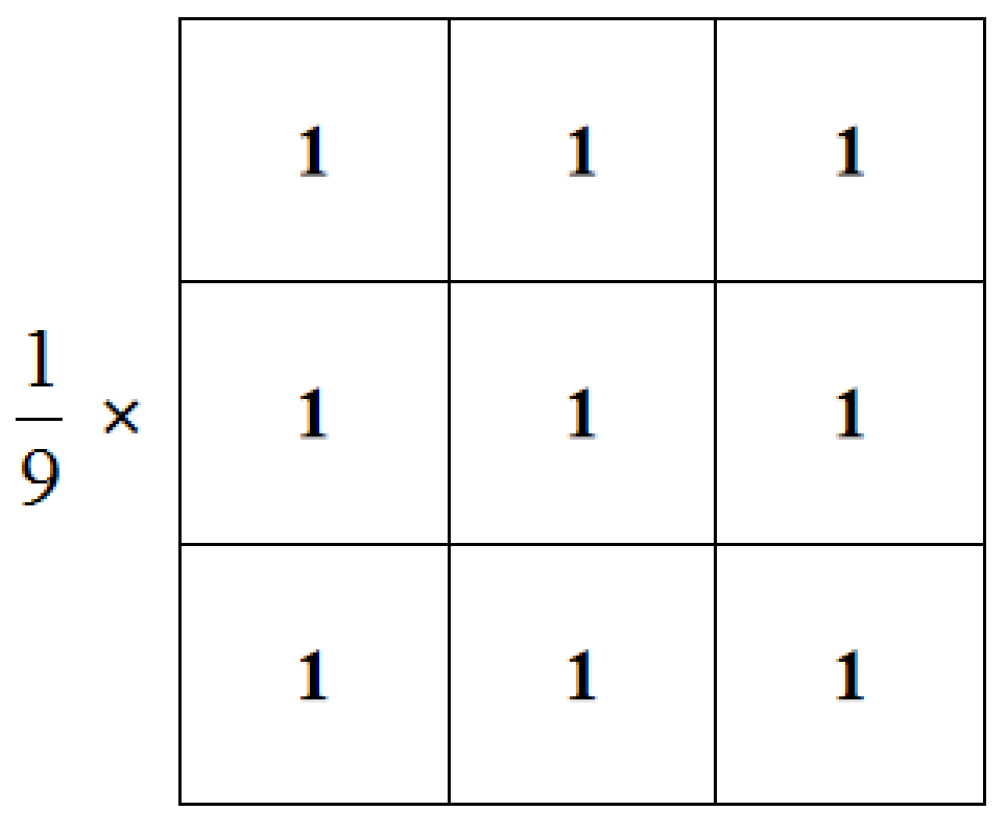 Wevj 13 00106 g003 550