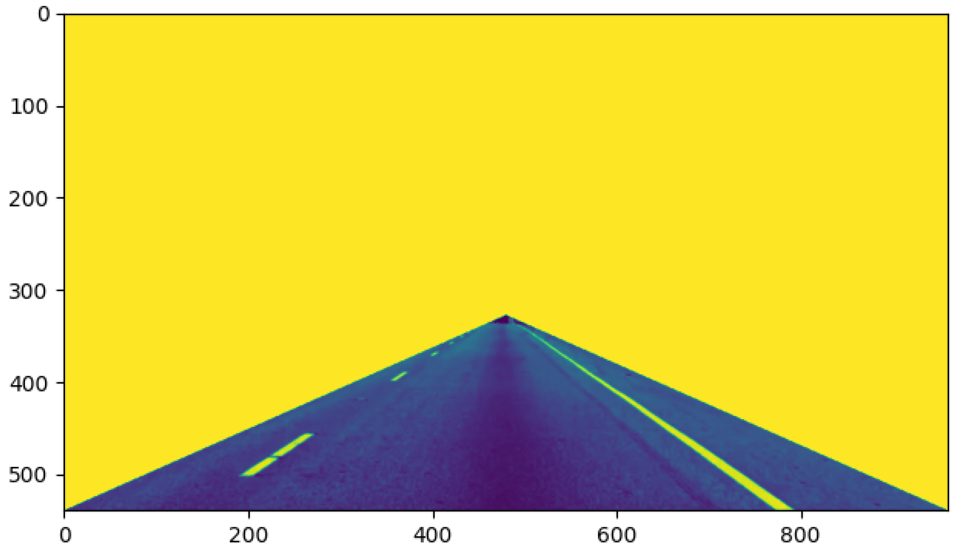 Wevj 13 00106 g012 550