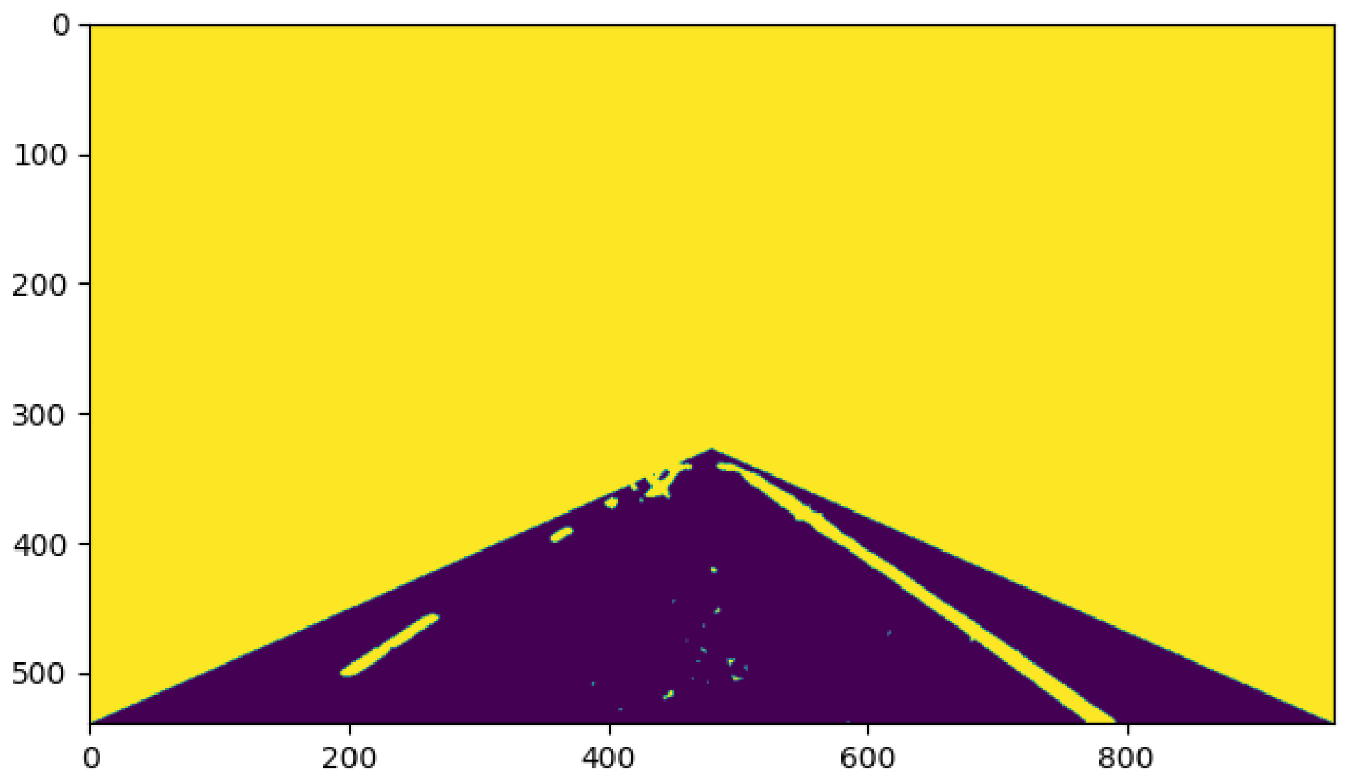 Wevj 13 00106 g014 550