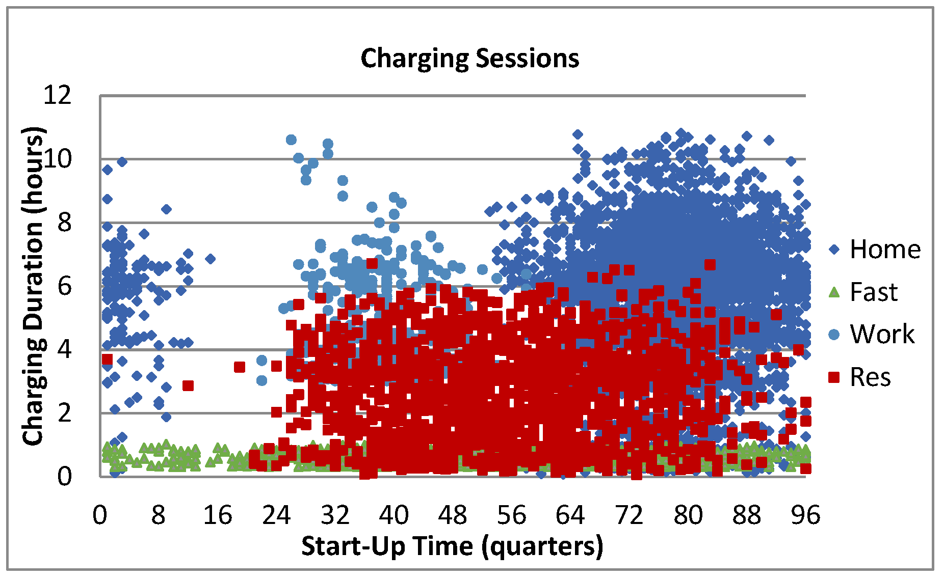 Wevj 13 00115 g009 550