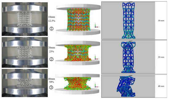 Design and Optimization of Lightweight Lithium-Ion Battery Protector ...