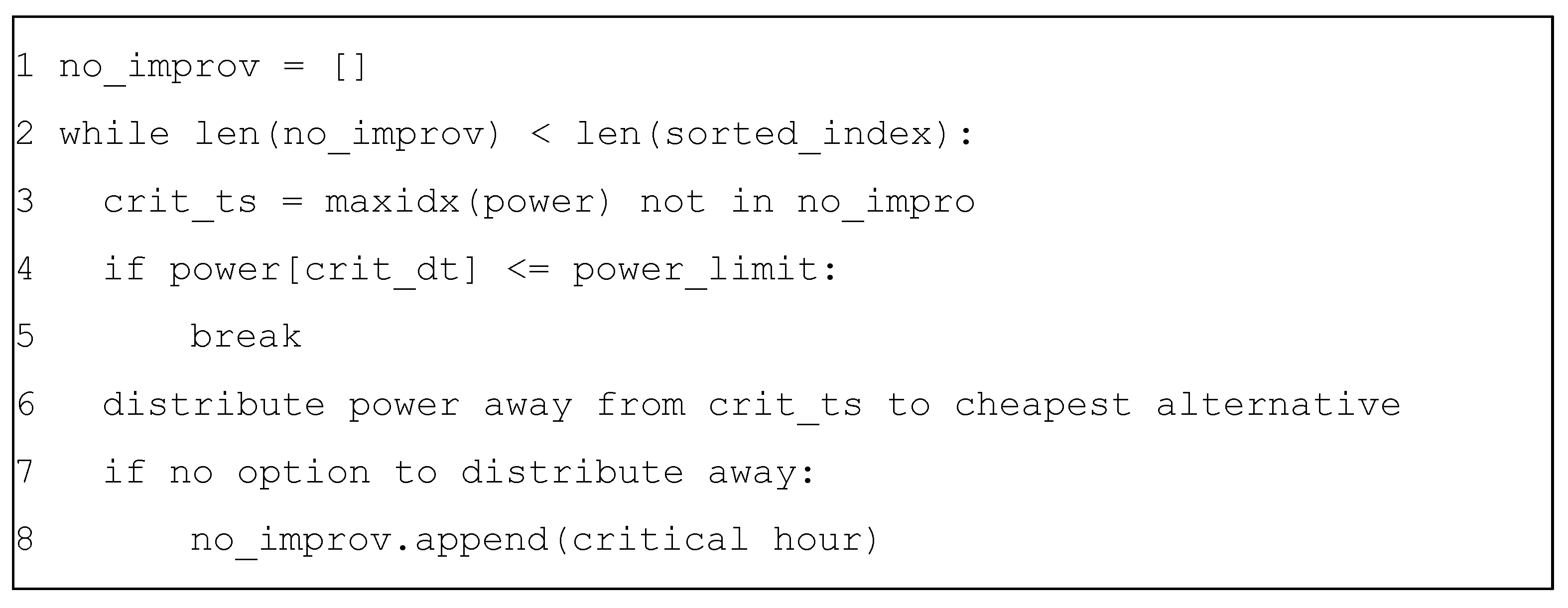 Wevj 13 00129 g0a2 550