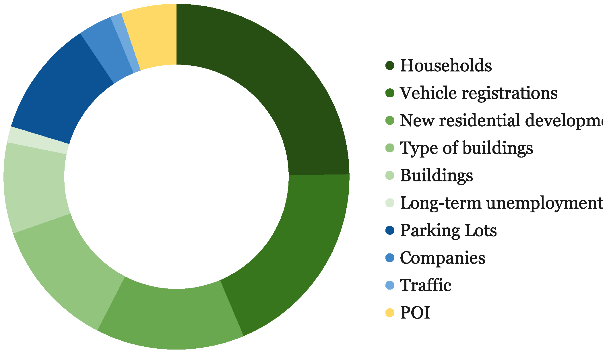 Wevj 13 00131 g009 550