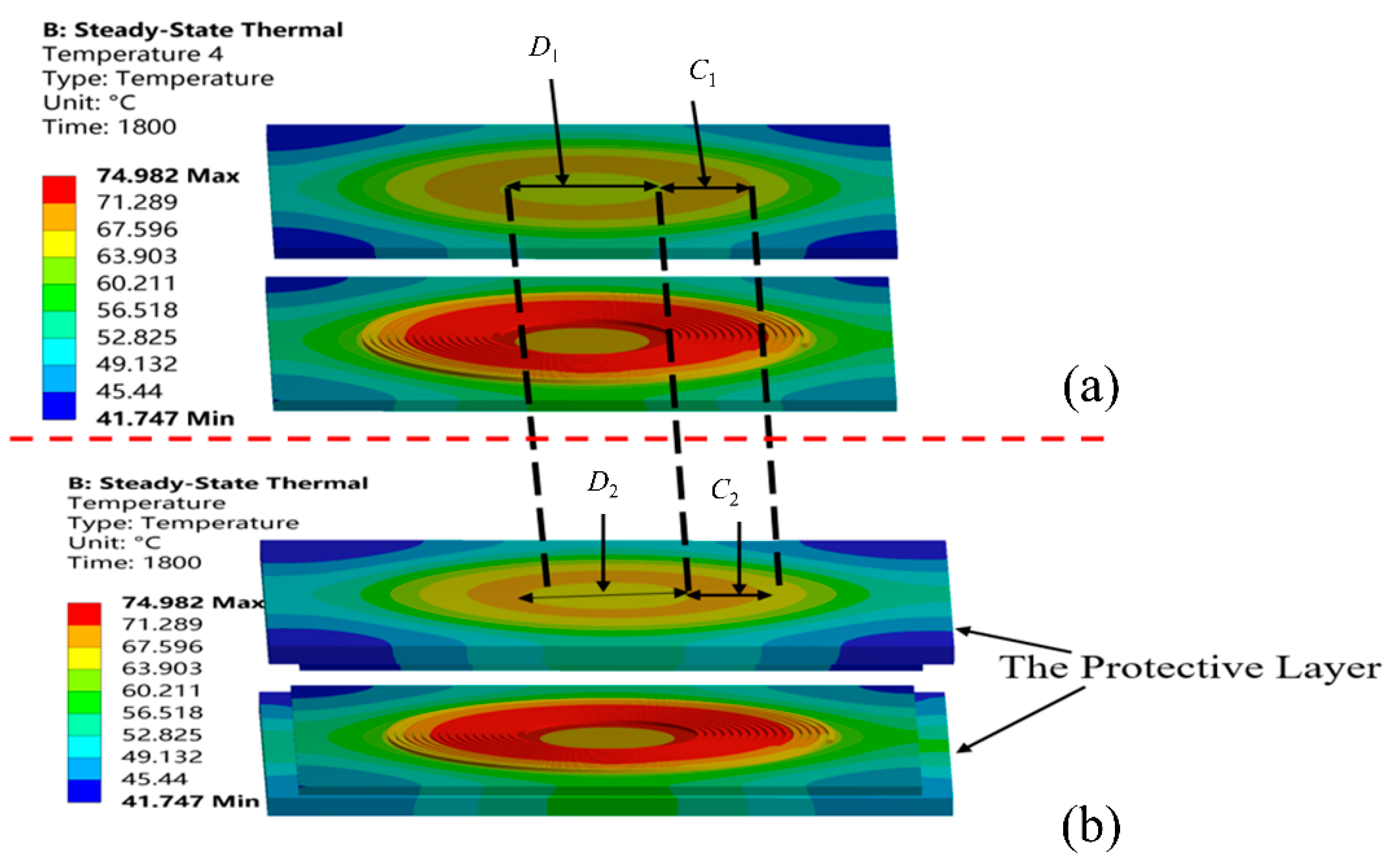 Wevj 13 00133 g009 550