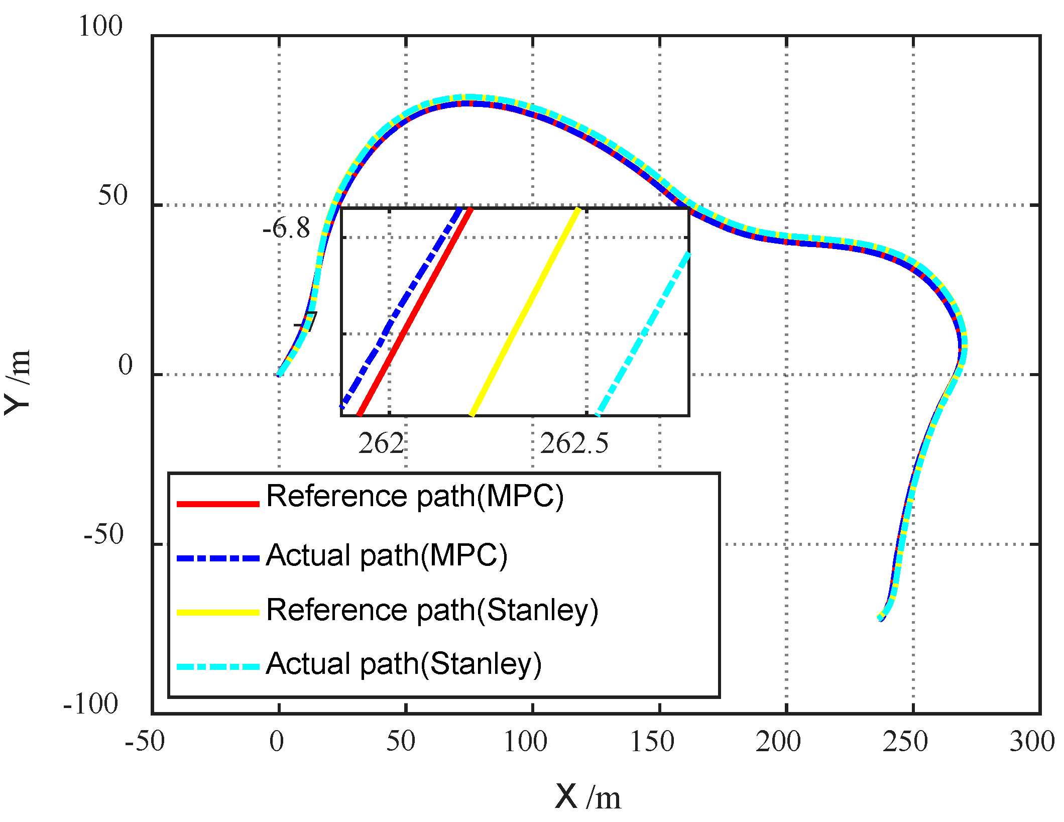 Wevj 13 00134 g013 550