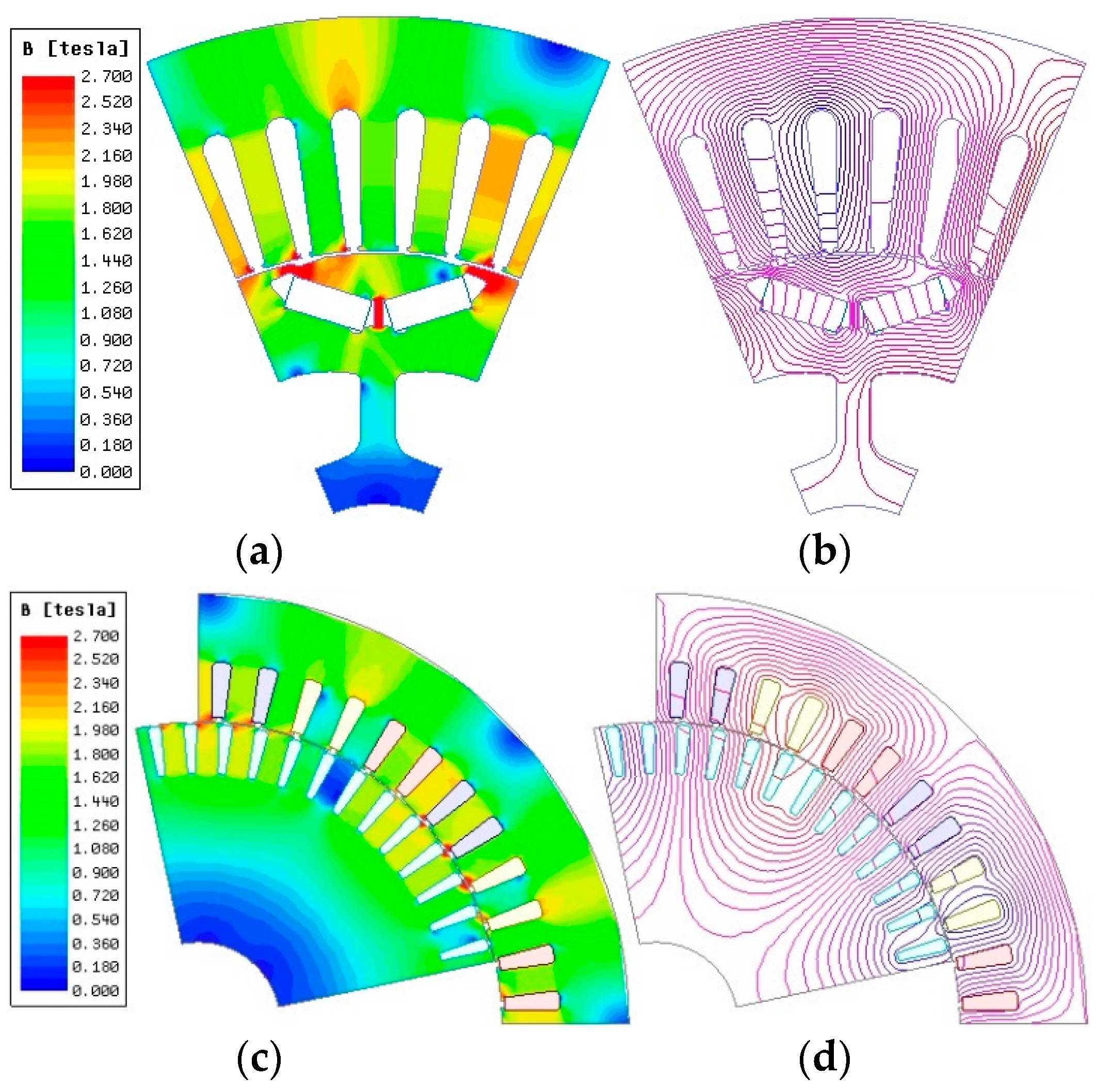 Wevj 13 00137 g004a 550