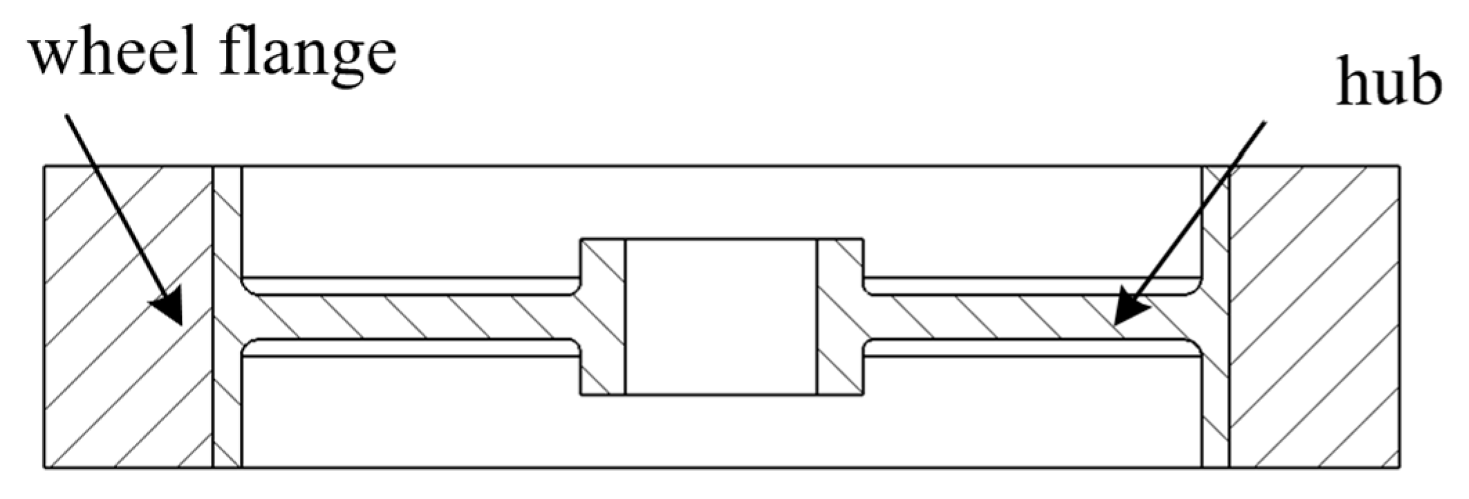 Wevj 13 00147 g004 550