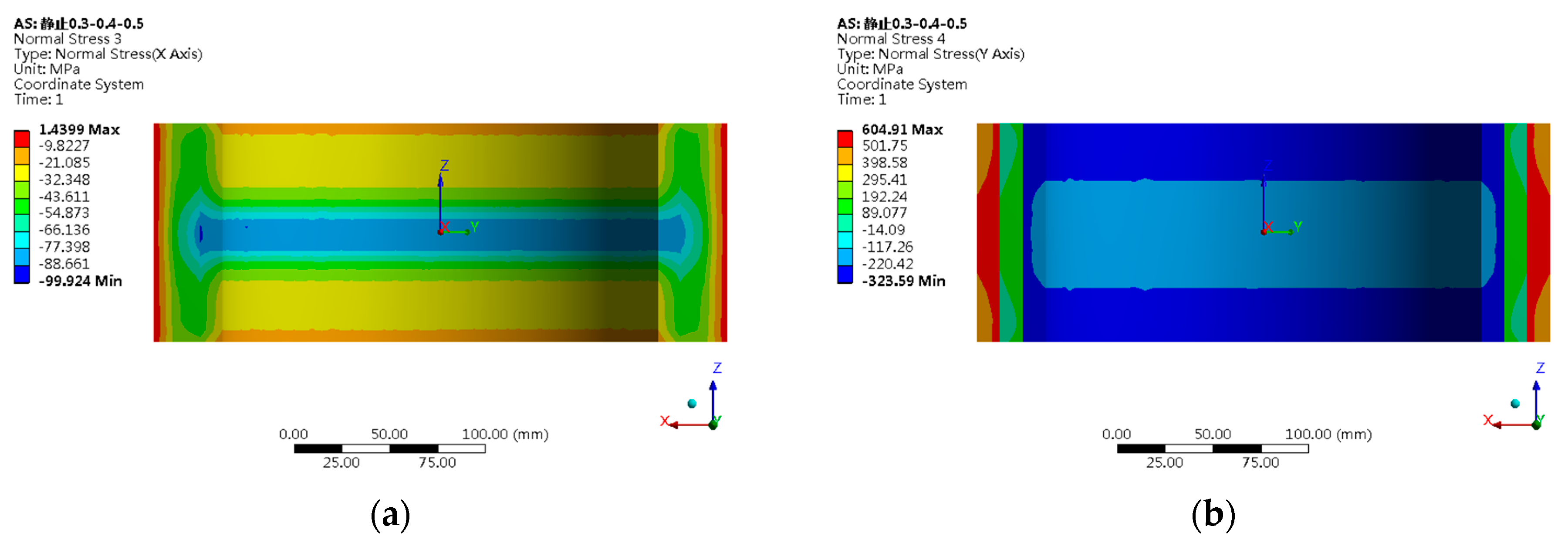 Wevj 13 00147 g012 550